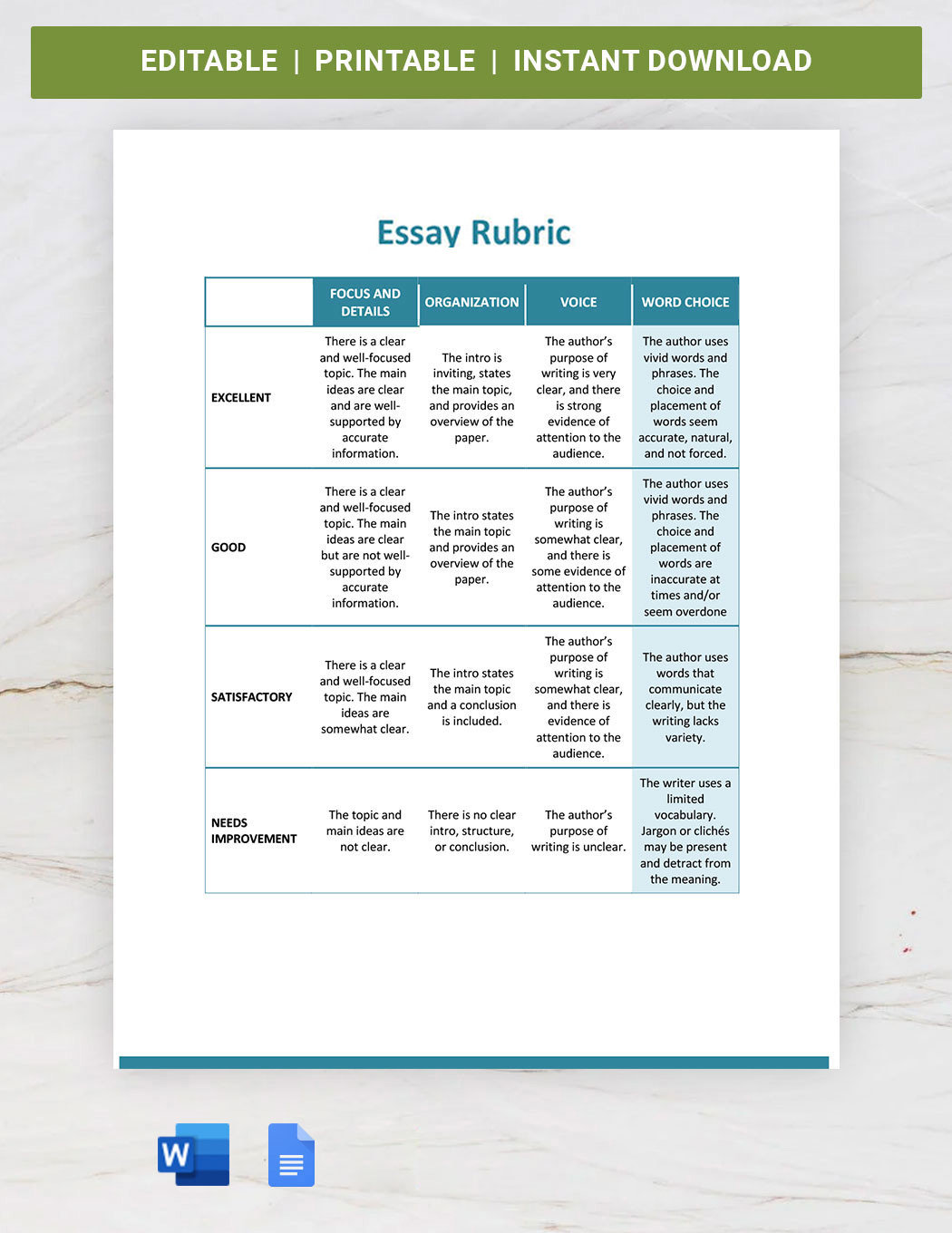 Essay Rubric Template Download in Word, Google Docs