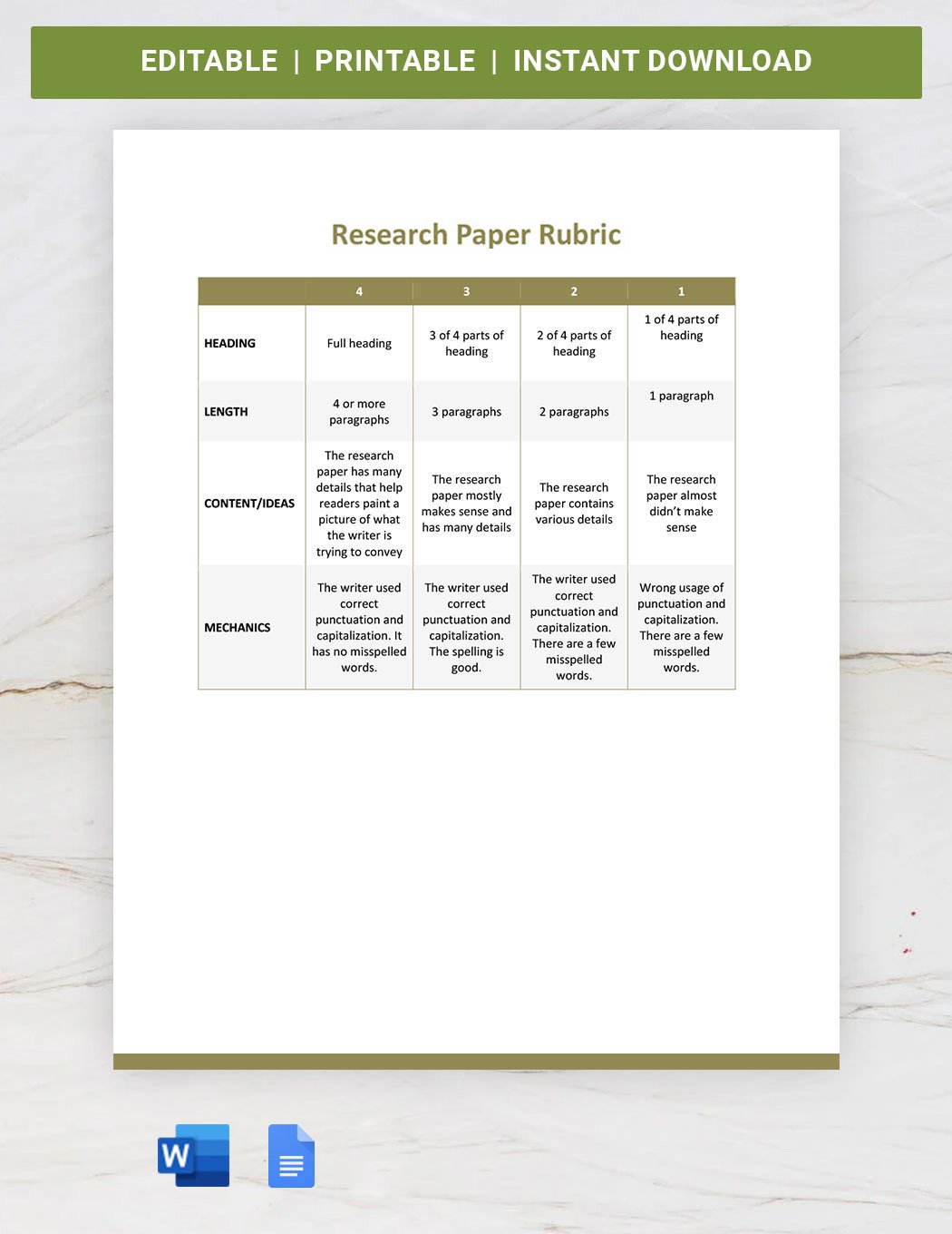 Research Paper Rubric Template