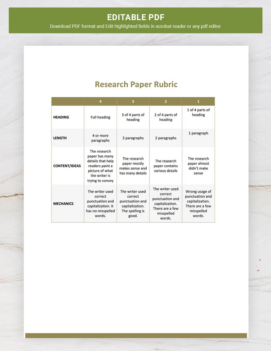 Research Paper Rubric Template