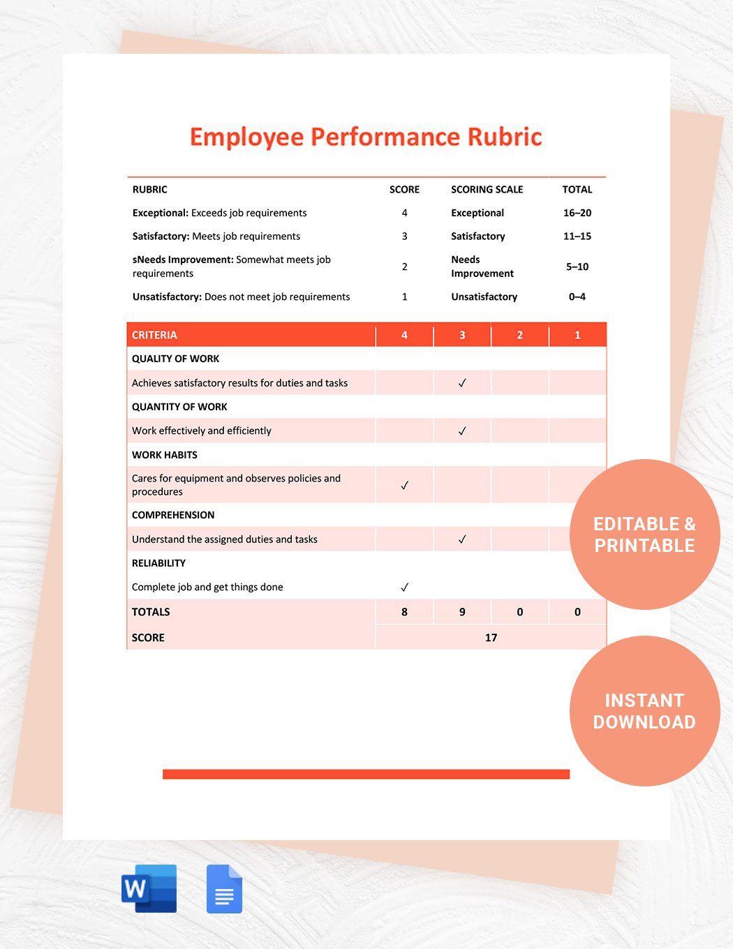 Employee Performance Rubric Template