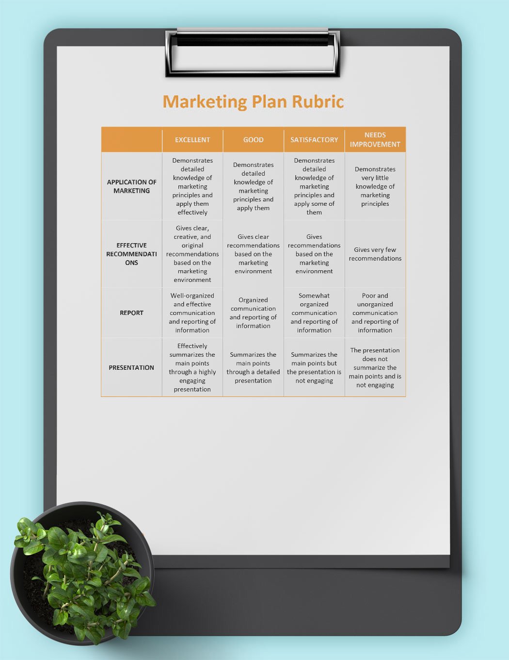 Marketing Plan Rubric Template