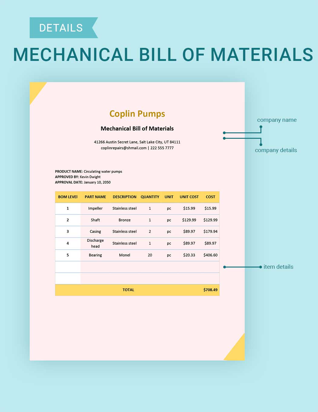 Mechanical Bill Of Materials Template