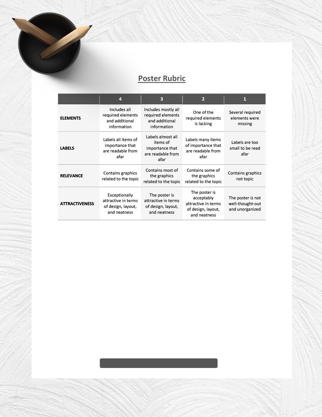 Poster Rubric Template