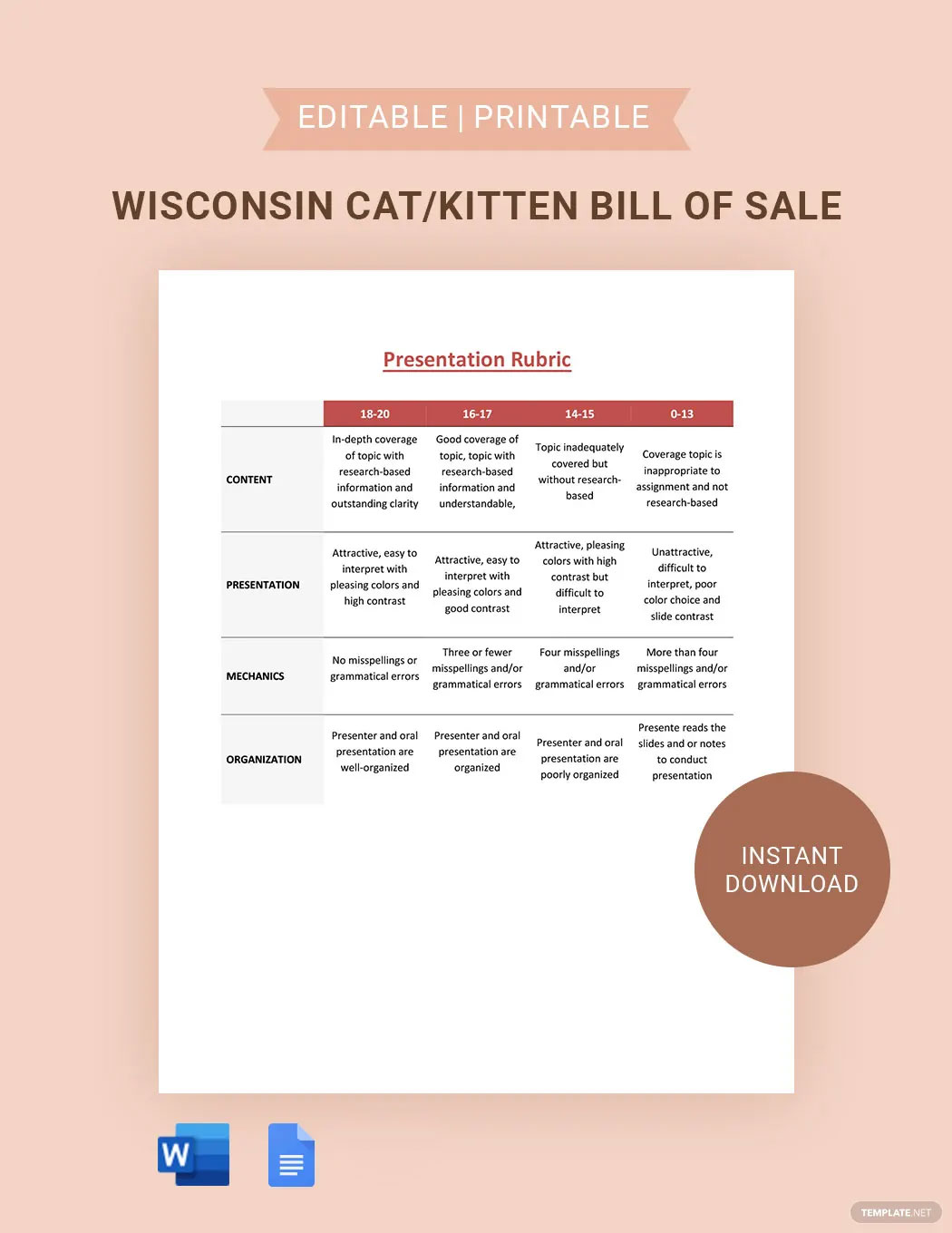 2 minute presentation rubric