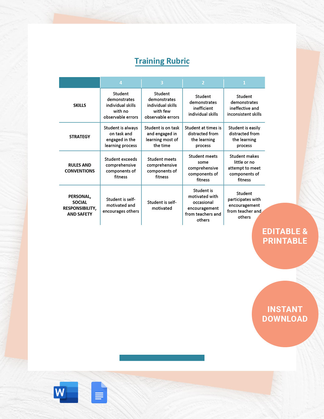 training presentation rubric