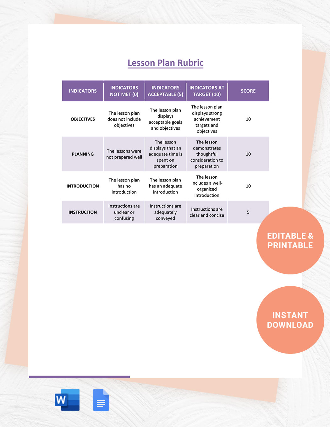 Lesson Plan Rubric Template