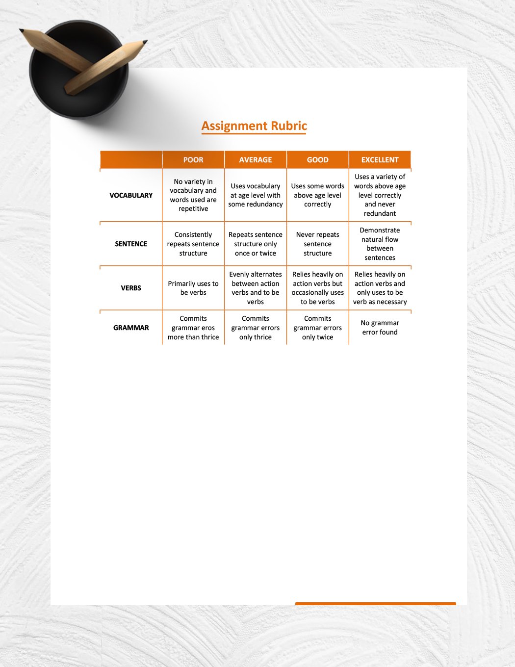 Assignment Rubric Template