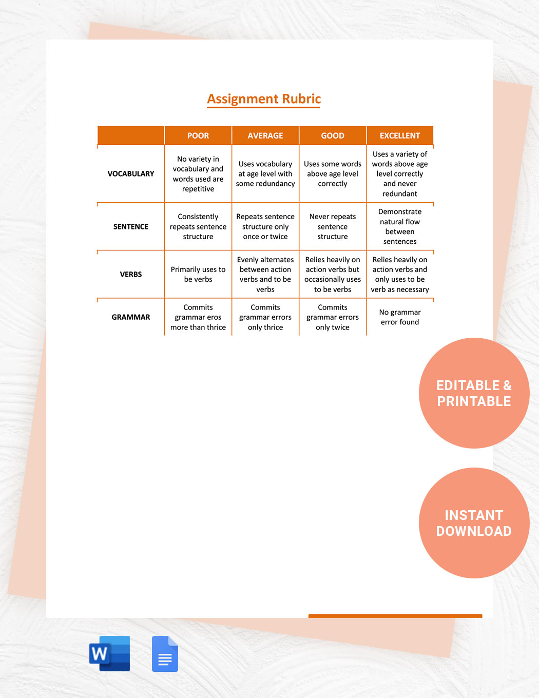 evidence based poster presentation rubric