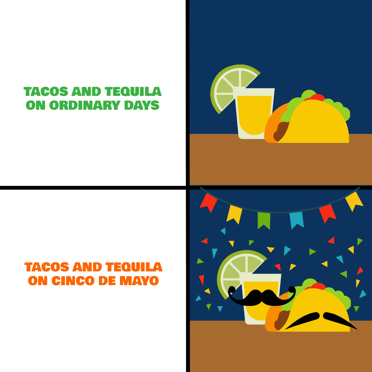 Funny Cinco De Mayo Meme Template