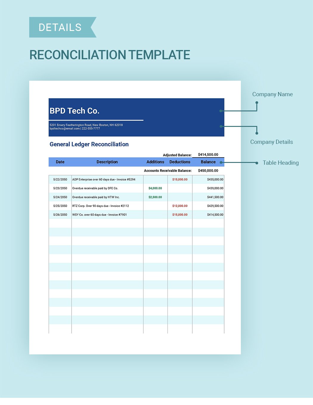 General Ledger Gl Reconciliation Template Google Sheets Excel 