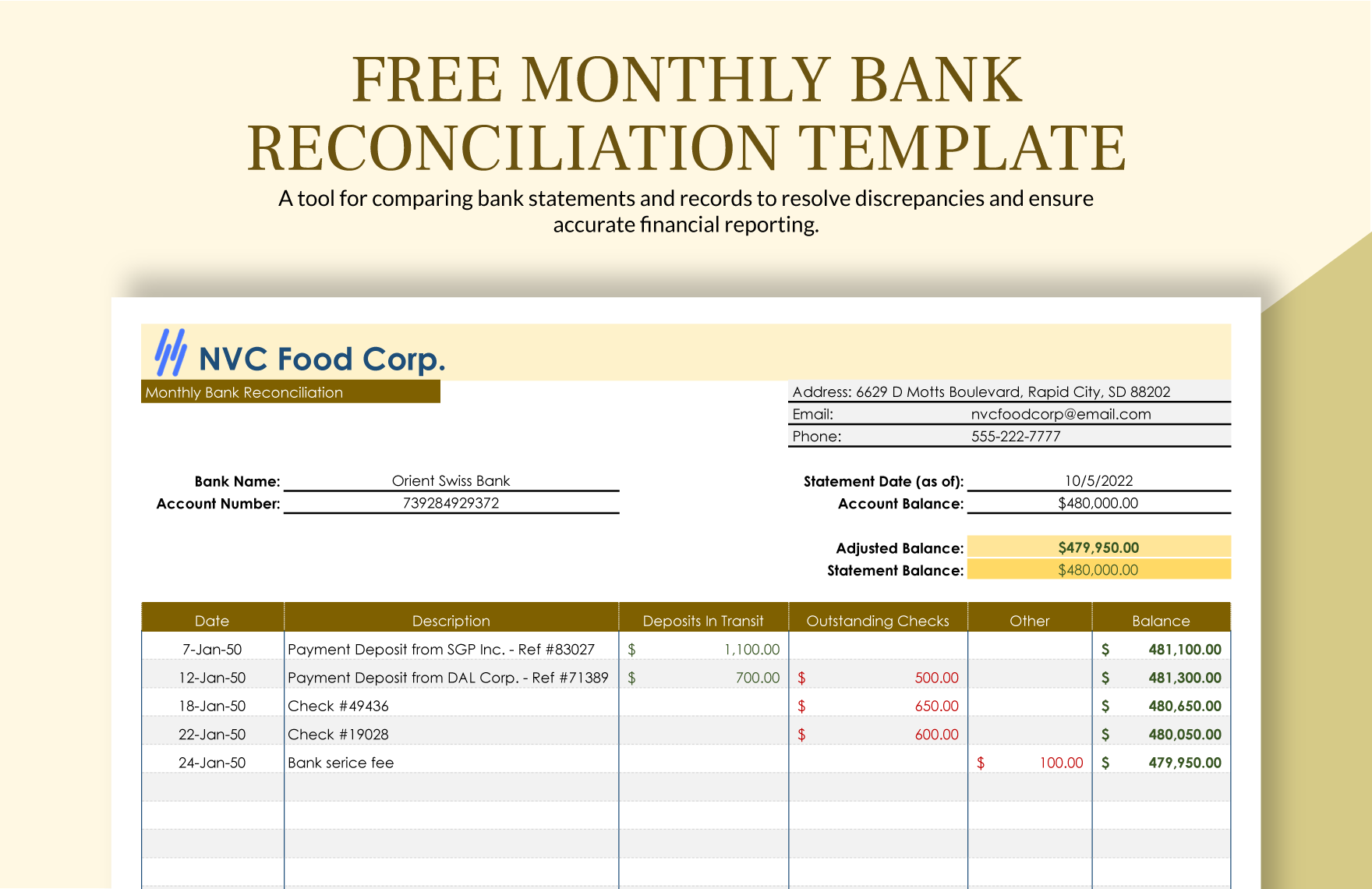Bank Reconciliation Report Format Printable Templates