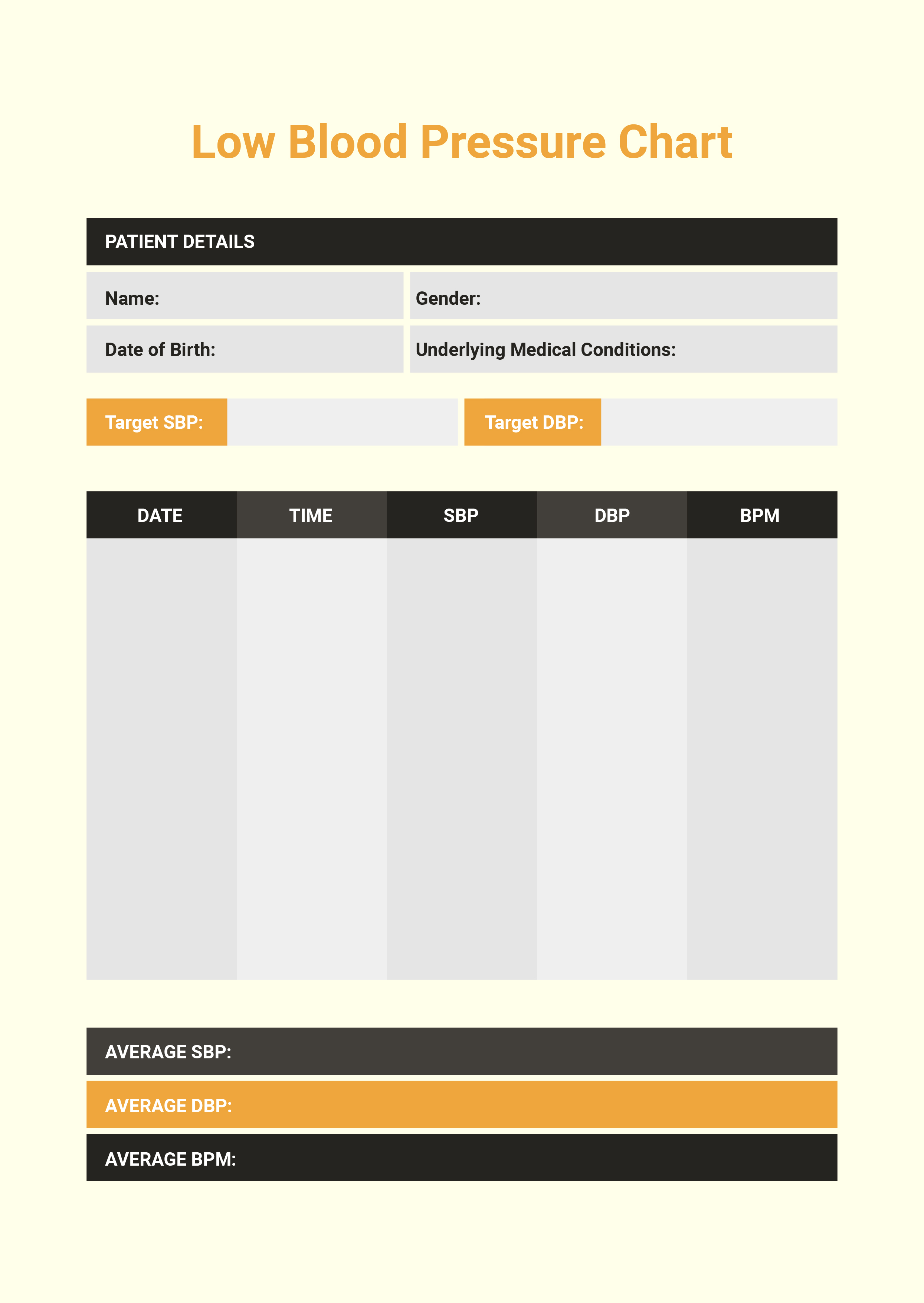 Blood Pressure Heart Rate Chart PDF Template