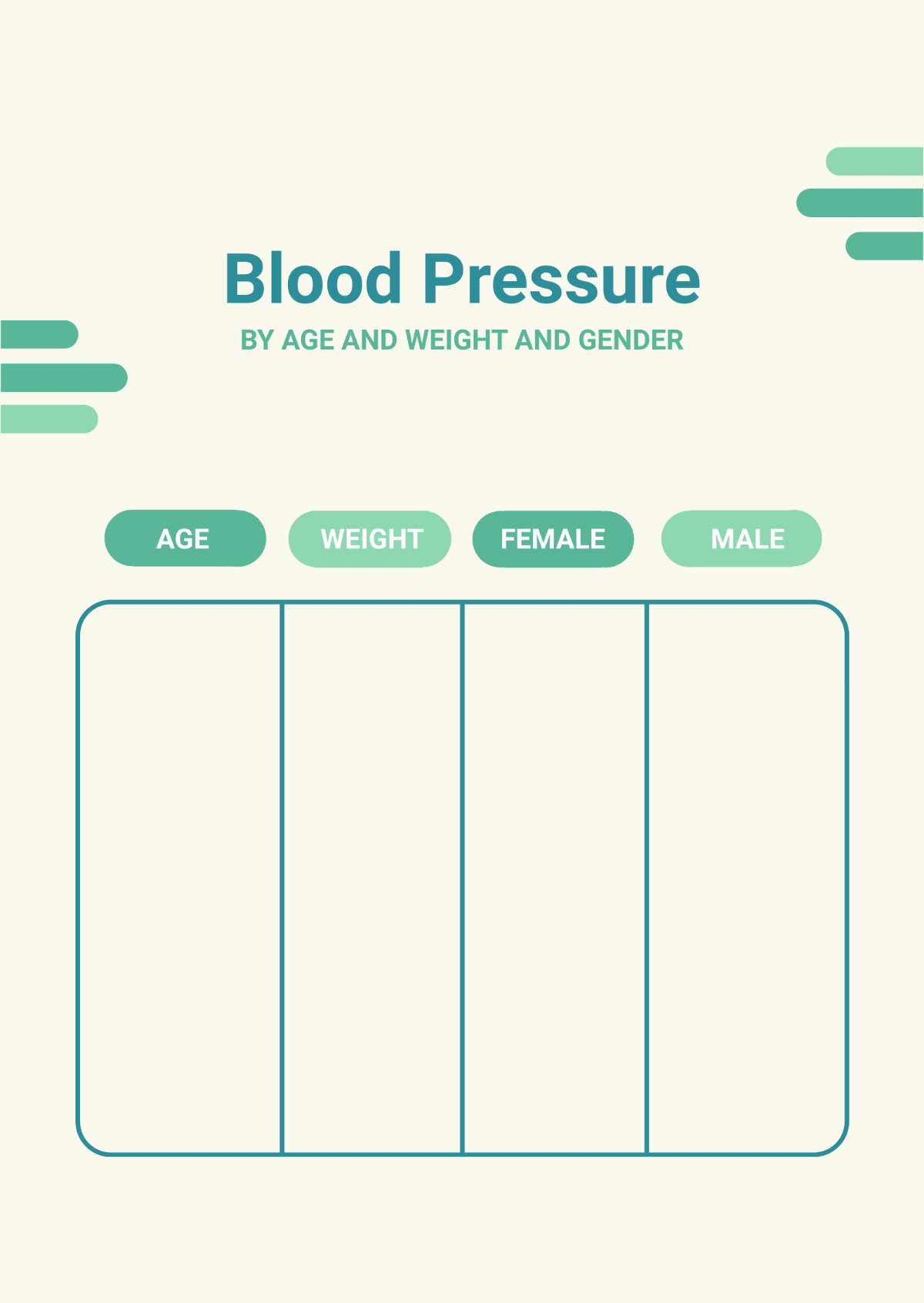Blood Pressure Chart By Age And Weight And Gender Template