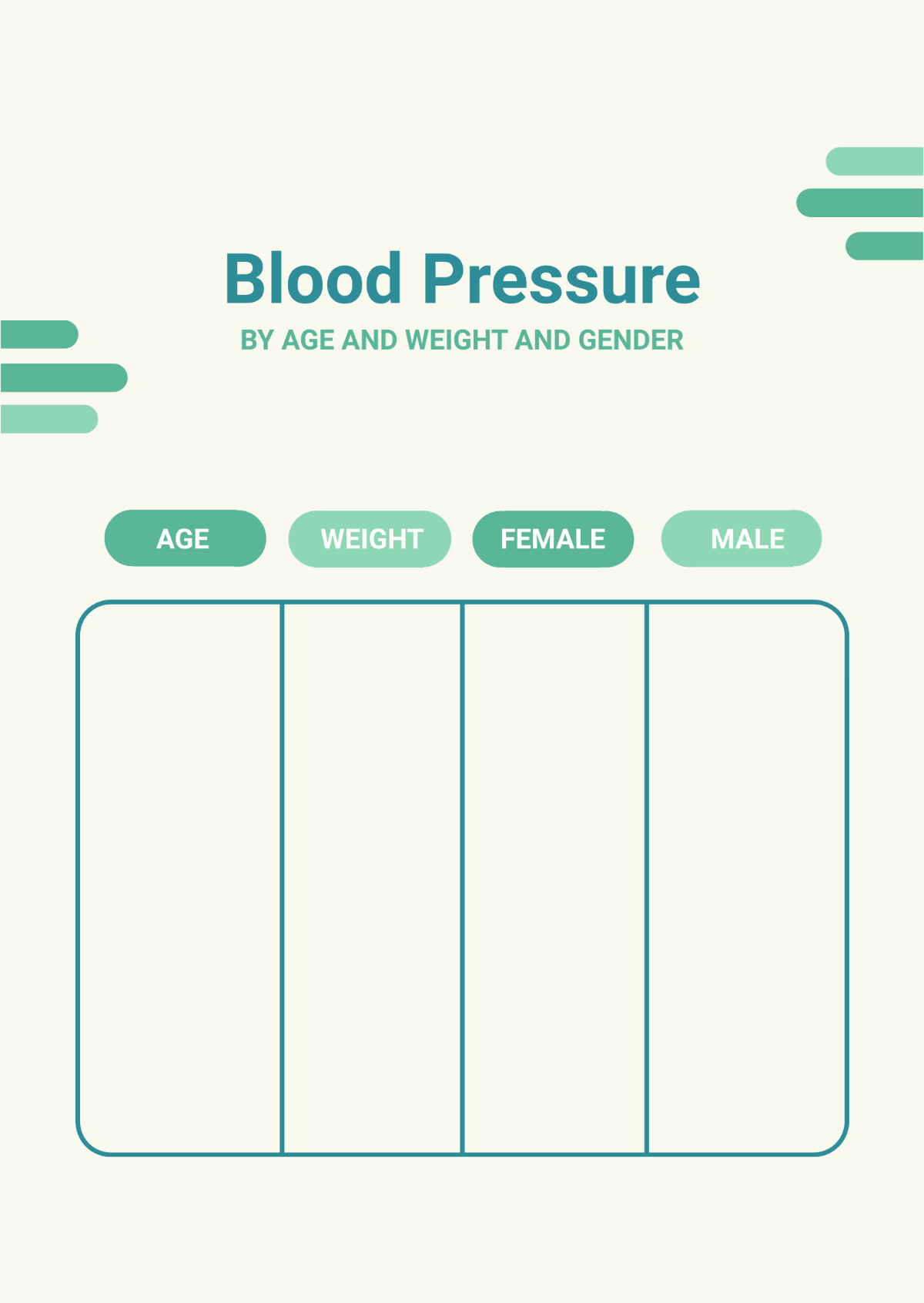 Free Blood Pressure Chart By Age And Weight And Gender Template Edit Online Download