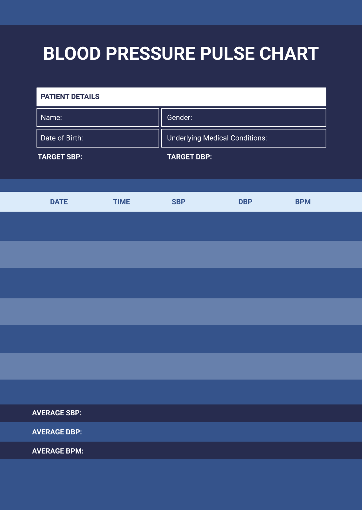 Free Blood Pressure Pulse Chart Template Edit Online Download Template