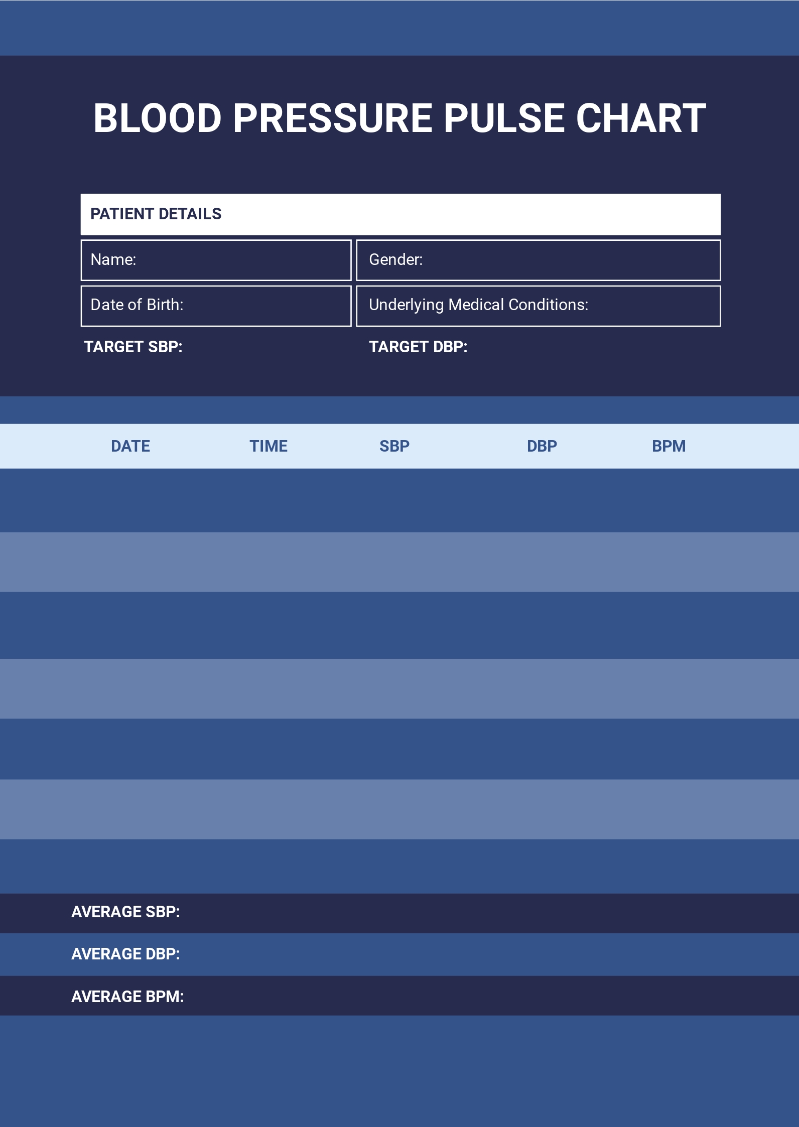 Normal Blood Pressure And Pulse Rate Chart In PDF Download Template