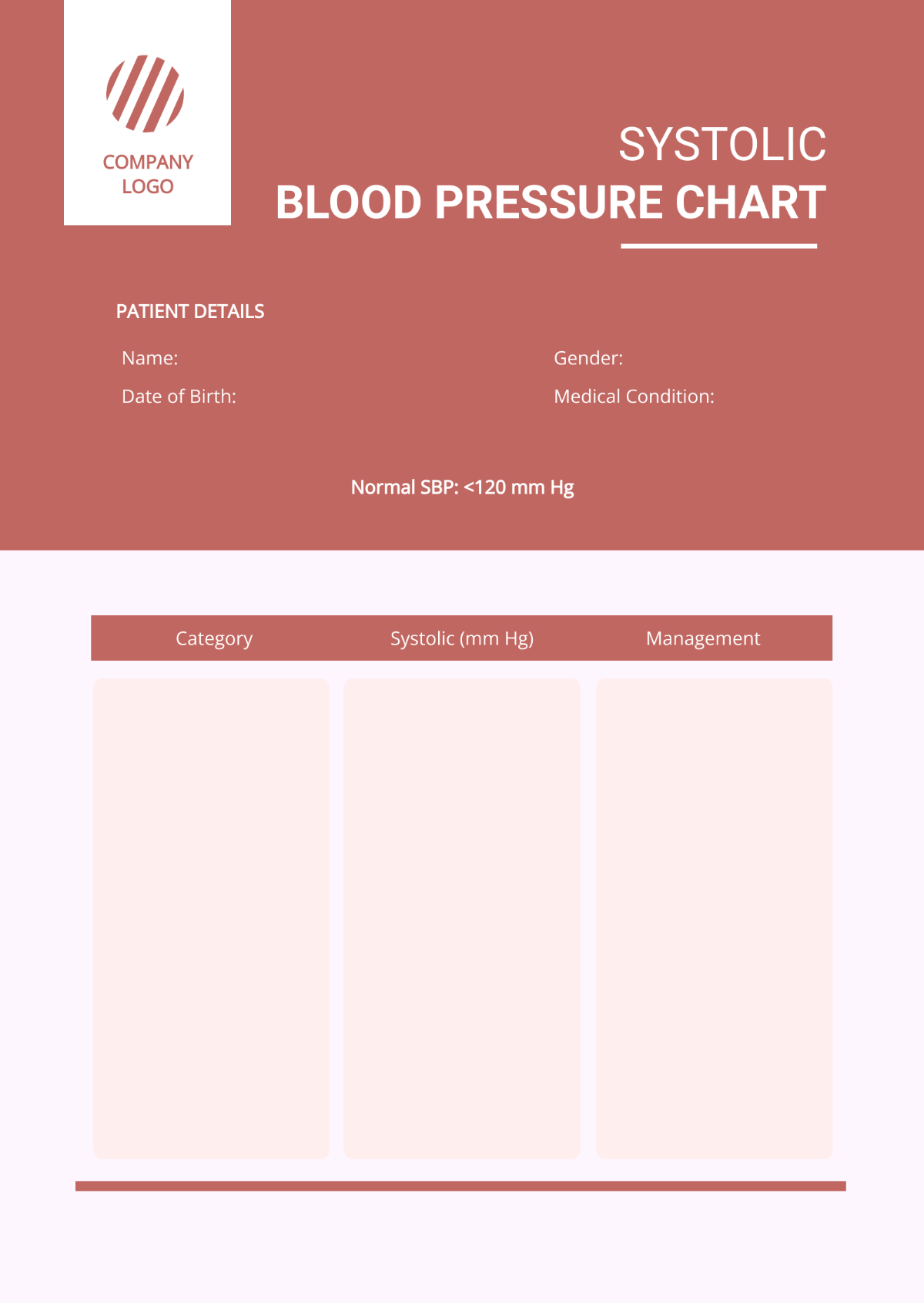 Systolic Blood Pressure Chart Template