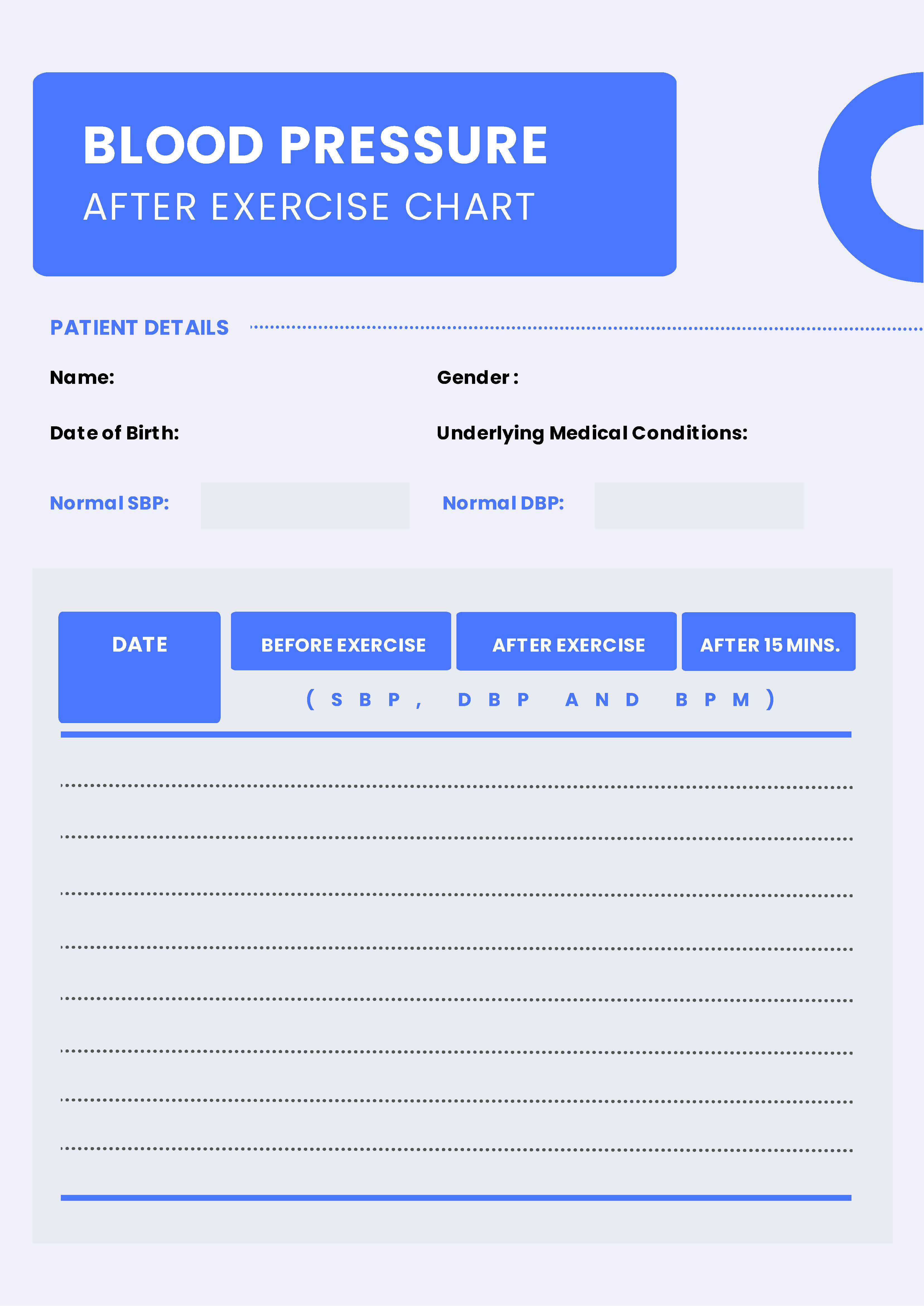 Blood Pressure After Exercise Chart