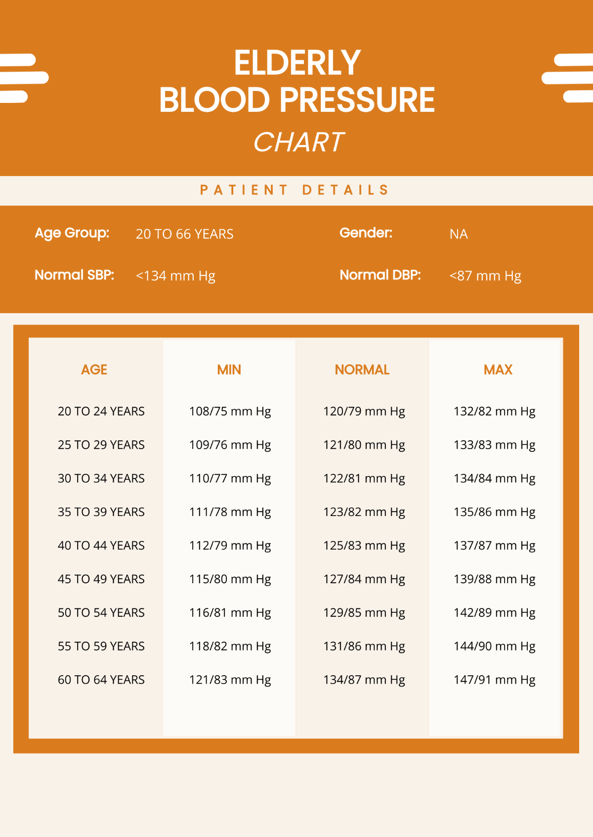 Free Daily Vitals Log Template To Edit Online