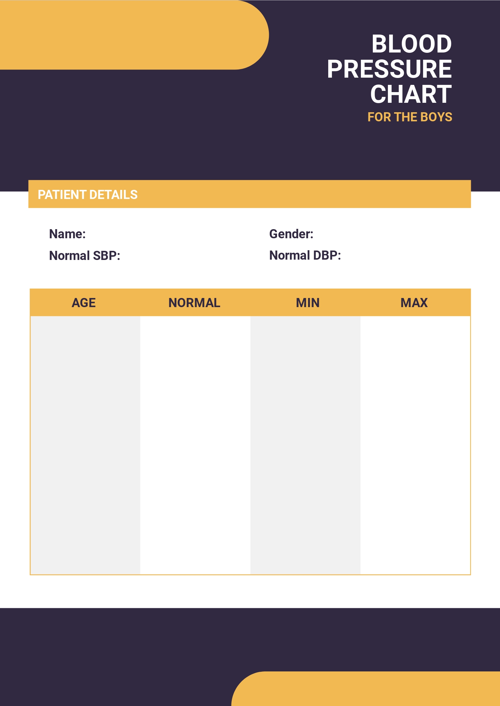 Normal Blood Pressure Range During Pregnancy Chart In PDF Download Template