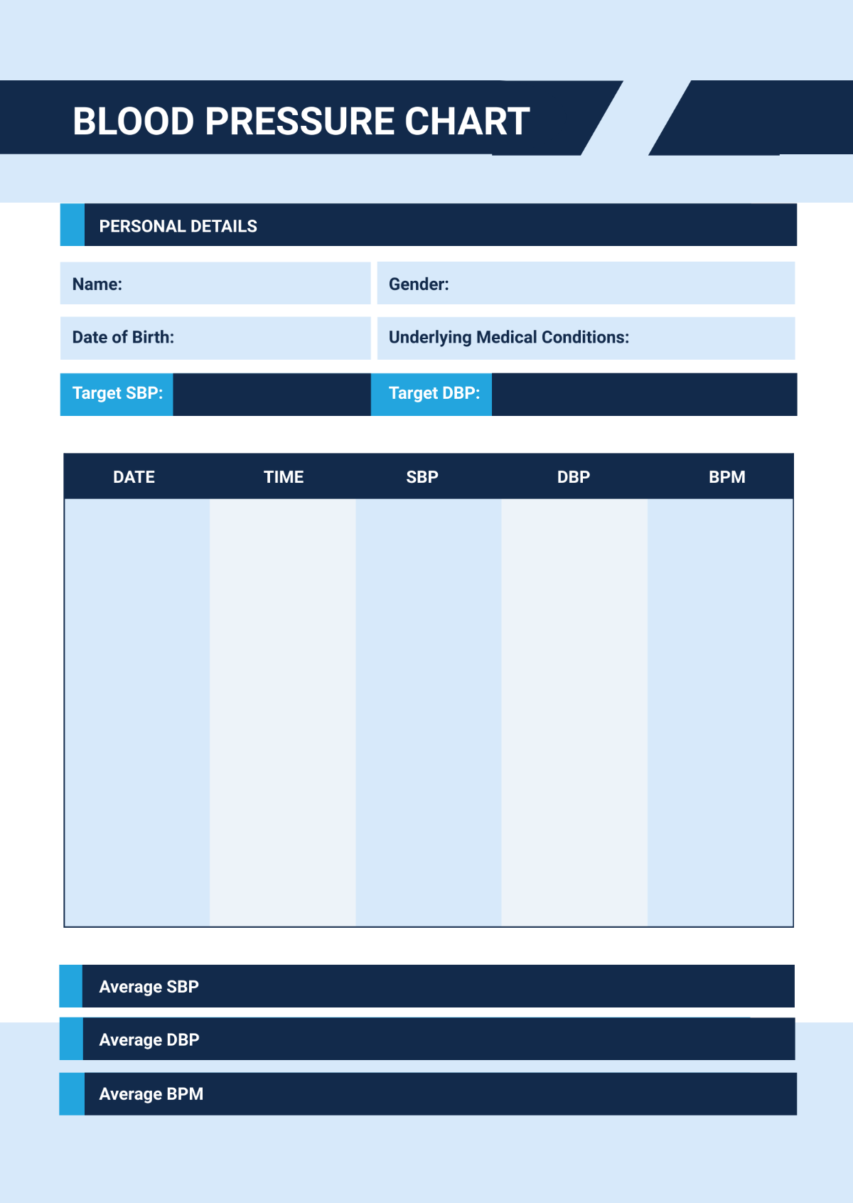 Free Pediatric Blood Pressure Chart Template Edit Online Download Template