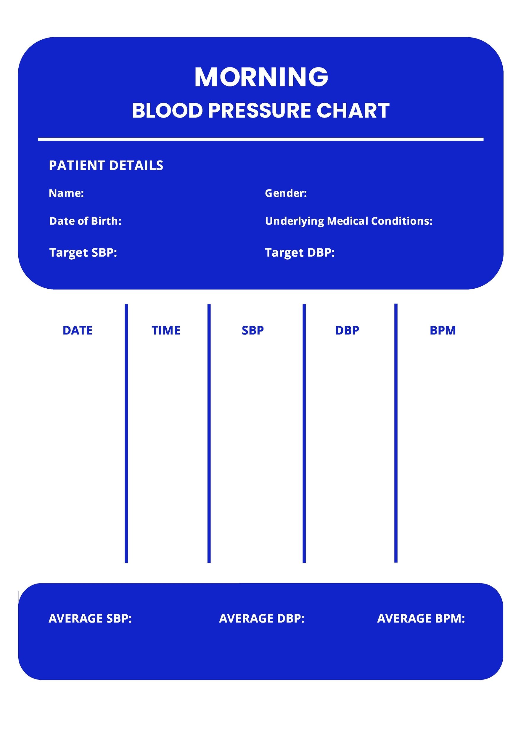 Morning Blood Pressure Chart