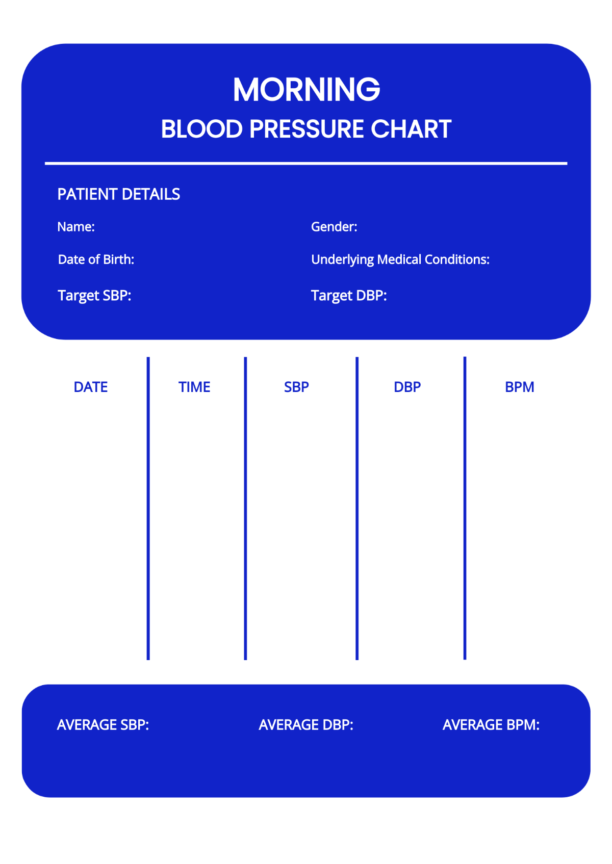 Morning Blood Pressure Chart Template