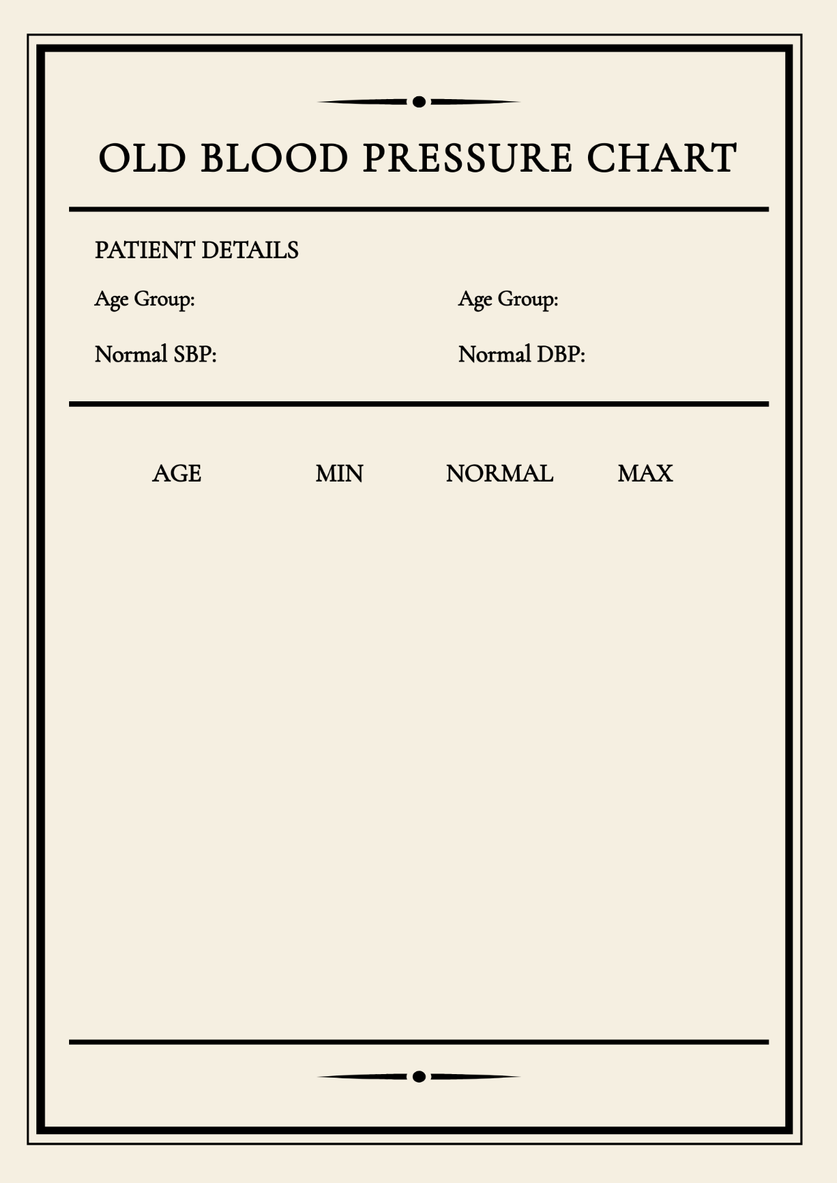 Old Blood Pressure Chart Template