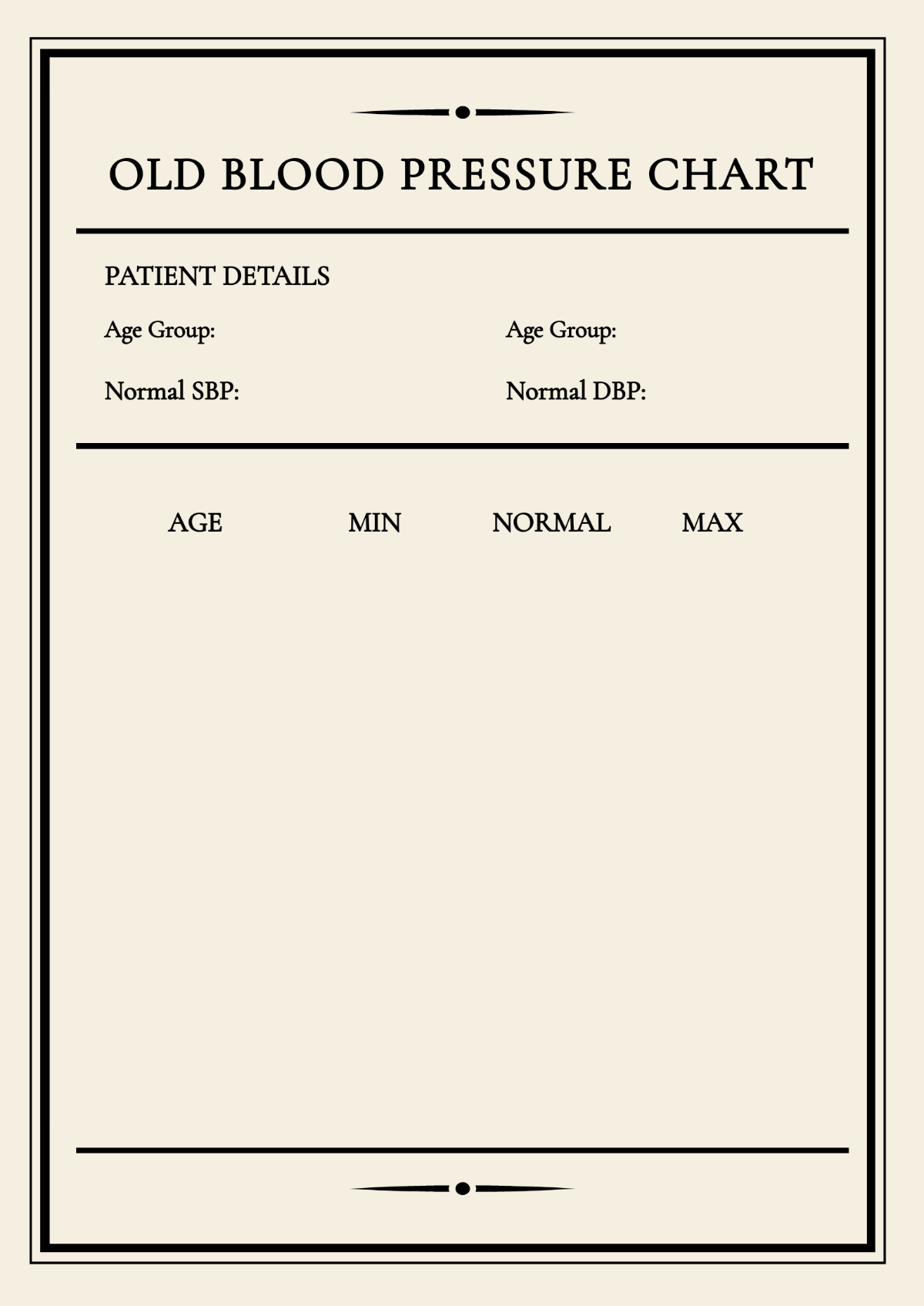 Free Old Blood Pressure Chart Template Edit Online Download Template