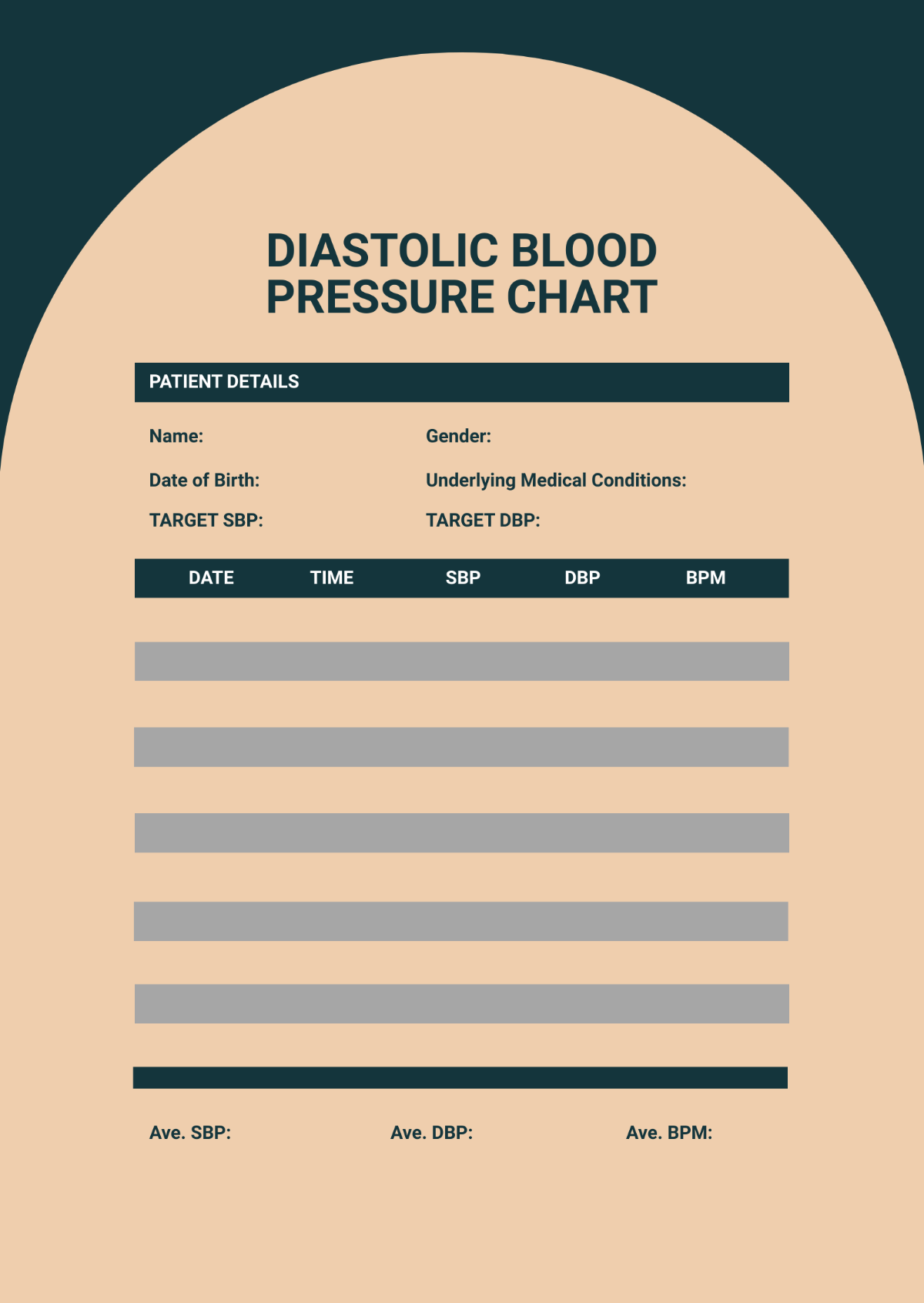 Diastolic Blood Pressure Chart Template