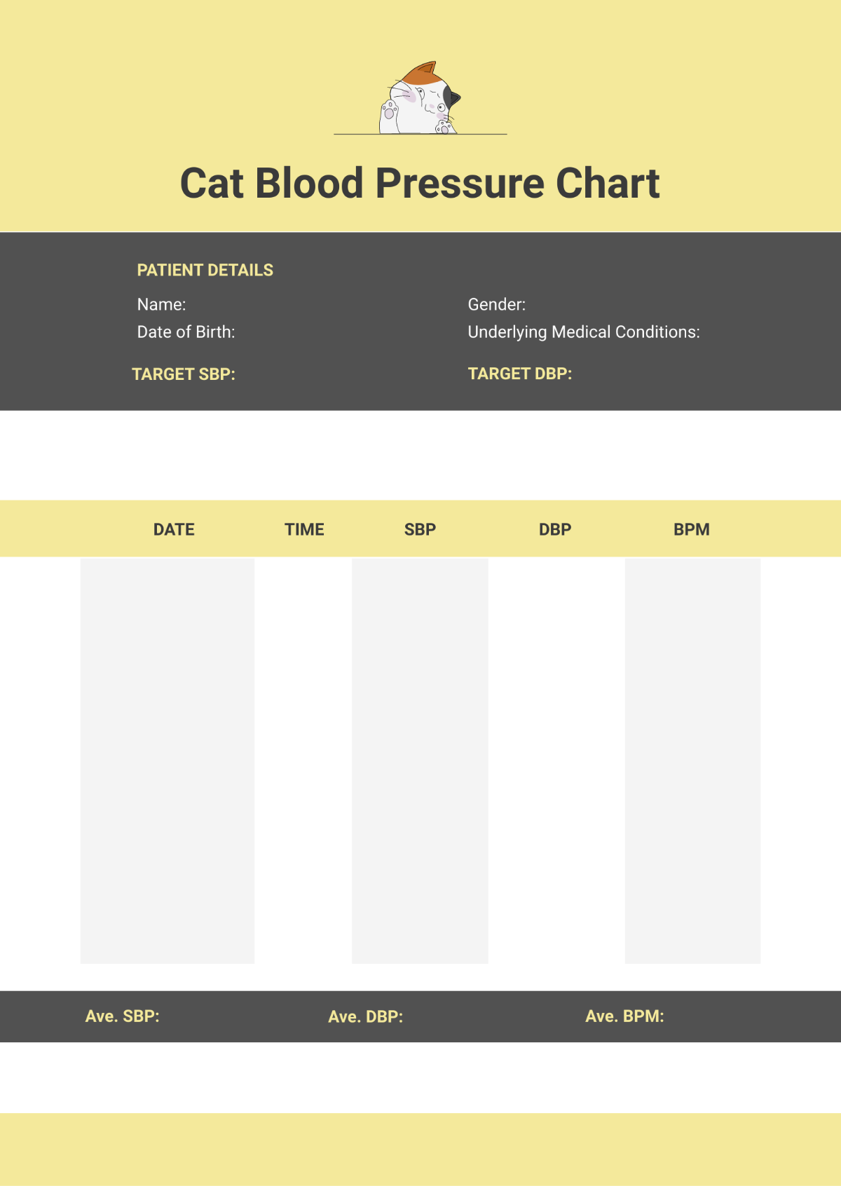 Cat Blood Pressure Chart Template