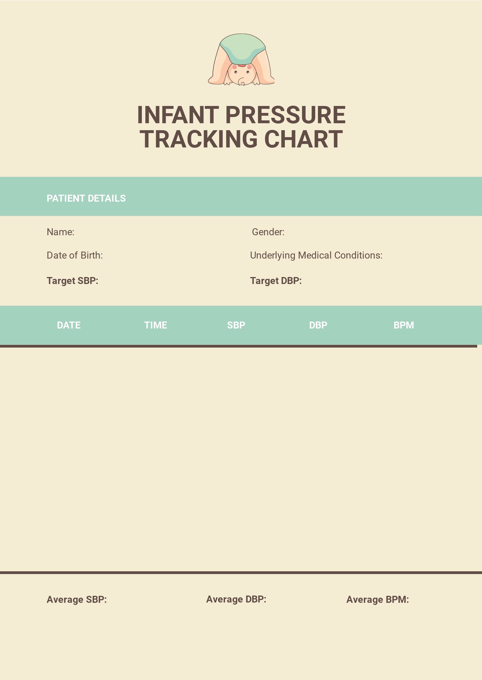 Infant Blood Pressure Chart