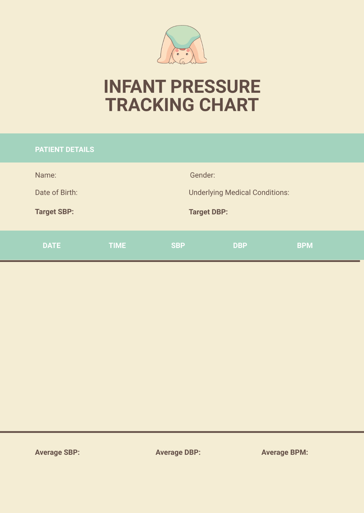 Infant Blood Pressure Chart Template