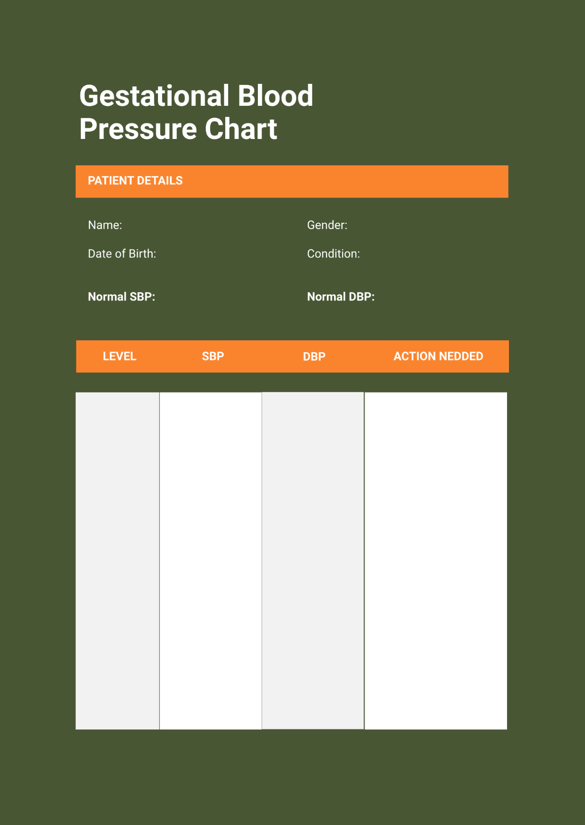 Gestational Blood Pressure Chart Template