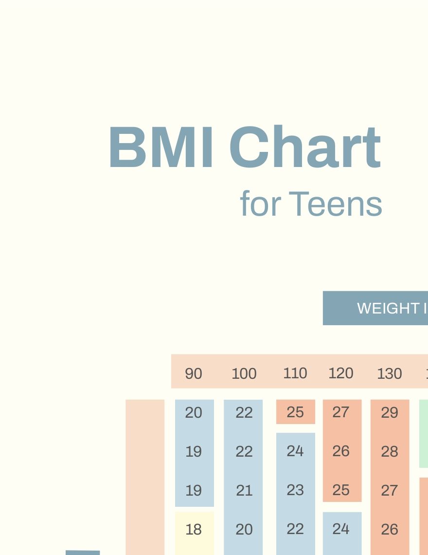 Daily & Weekly Chore Chart For Teens - Illustrator, PDF | Template.net