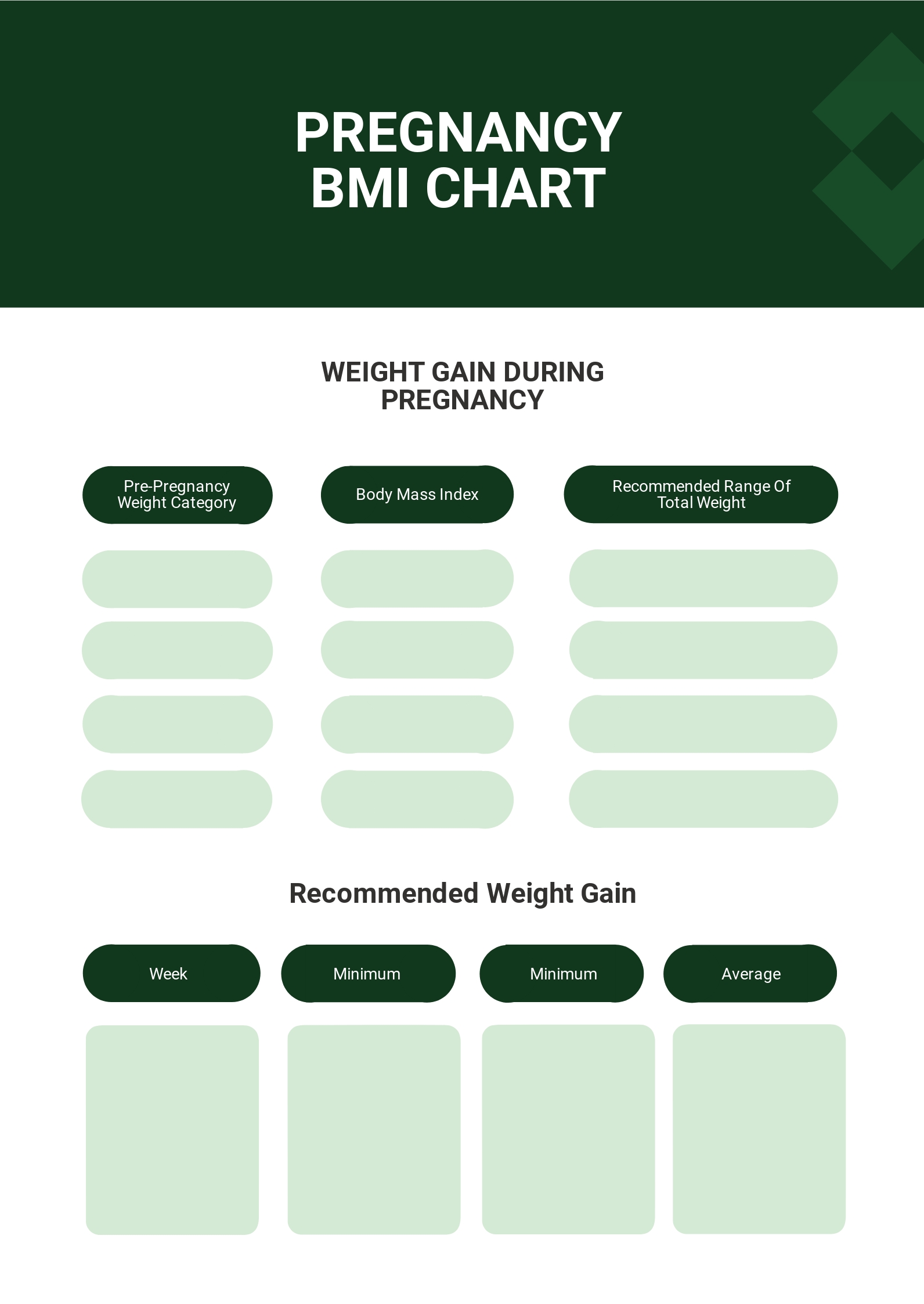 Free BMI Chart for Children - Download in PDF, Illustrator | Template.net