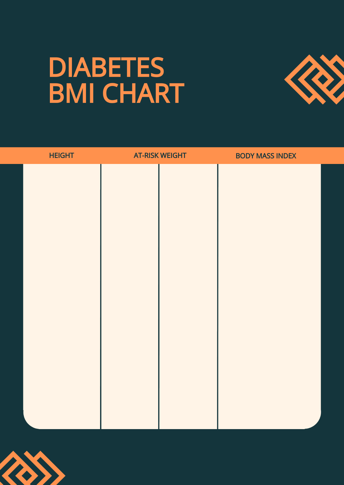 Diabetes BMI Chart Template