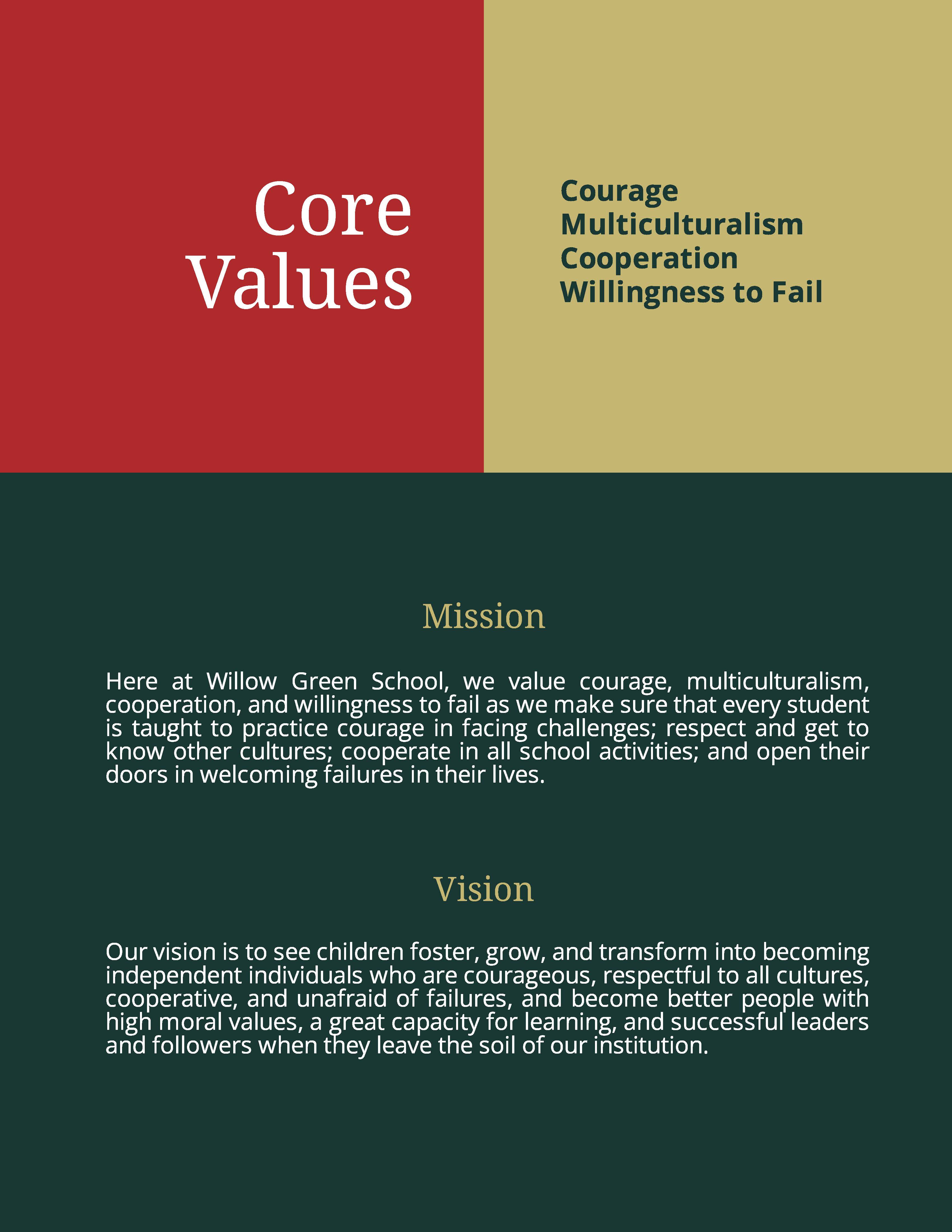 Free School Prospectus Template to Edit Online Free School Prospectus Template to Edit Online