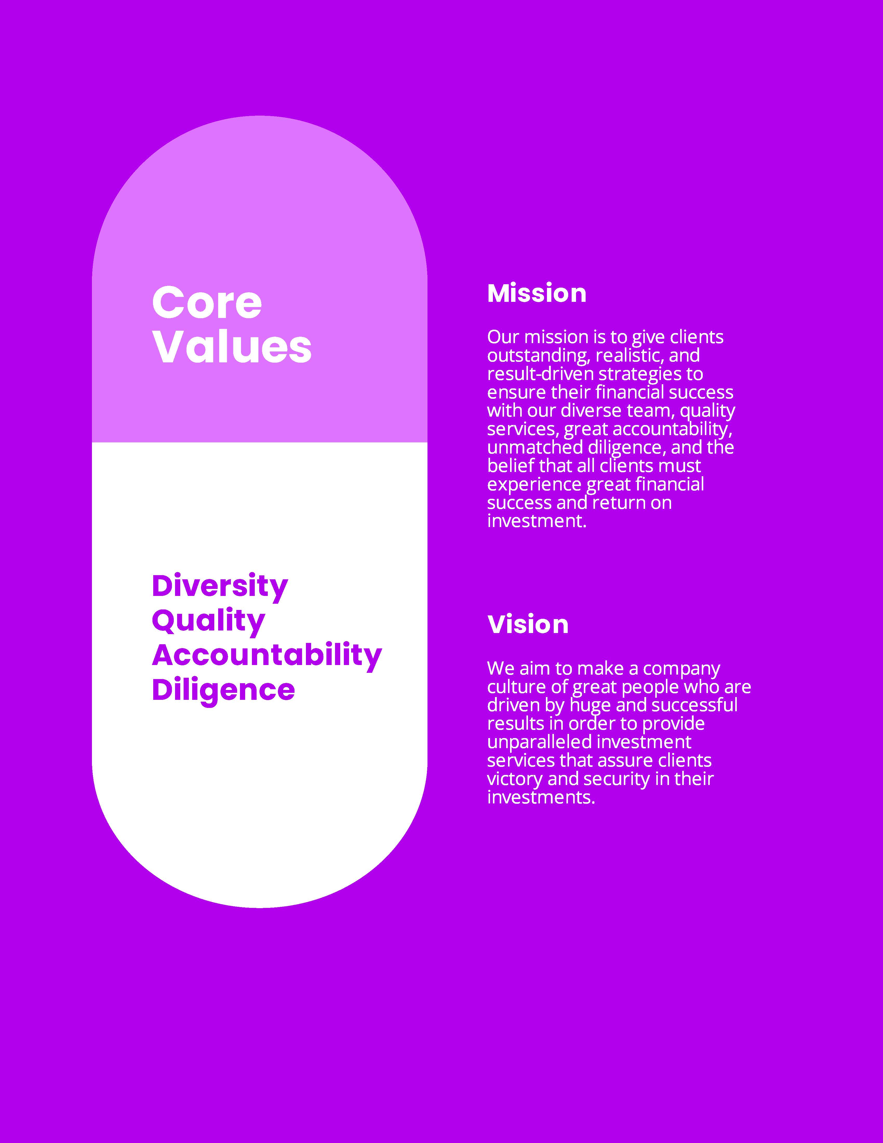 Free Company Prospectus Template to Edit Online