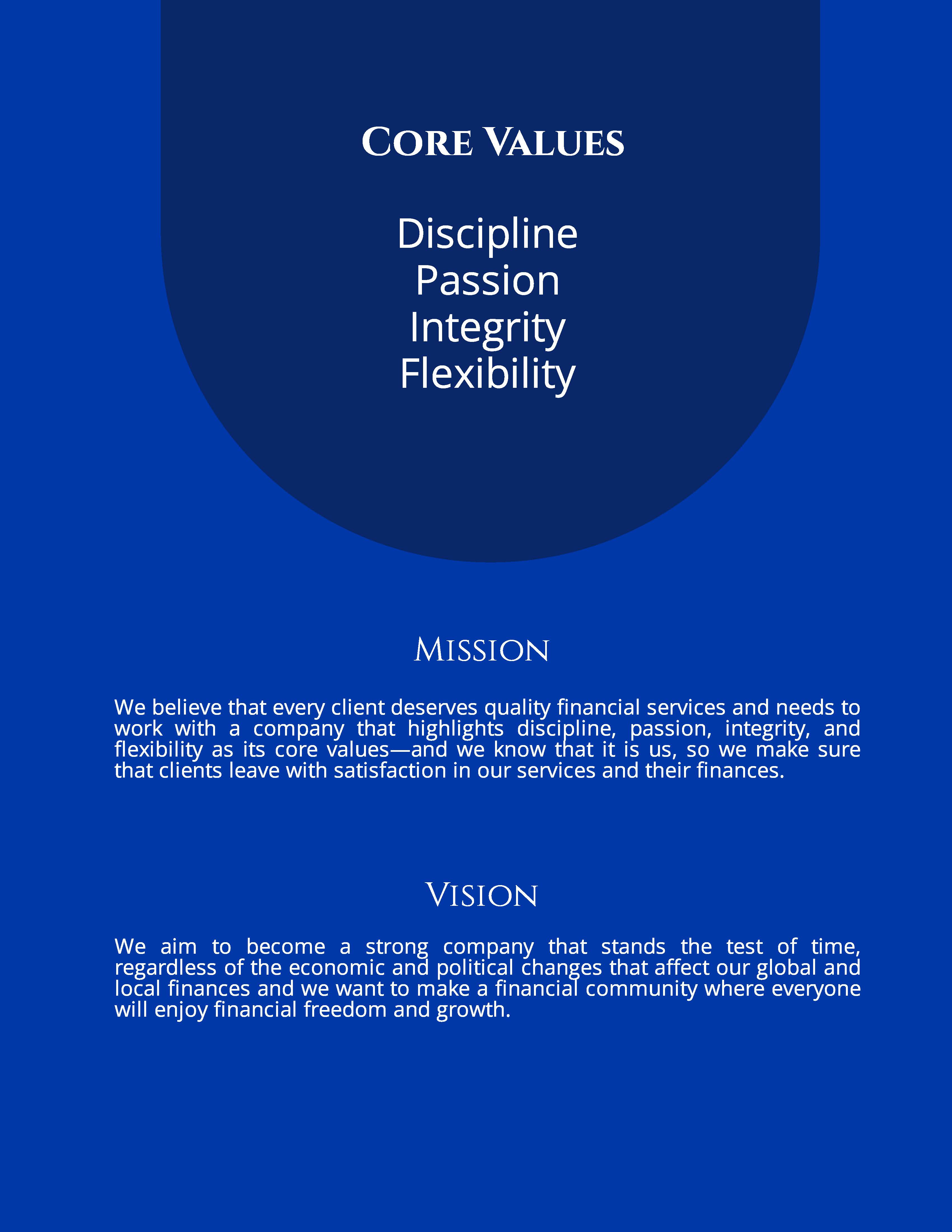 Free Investment Prospectus Template to Edit Online