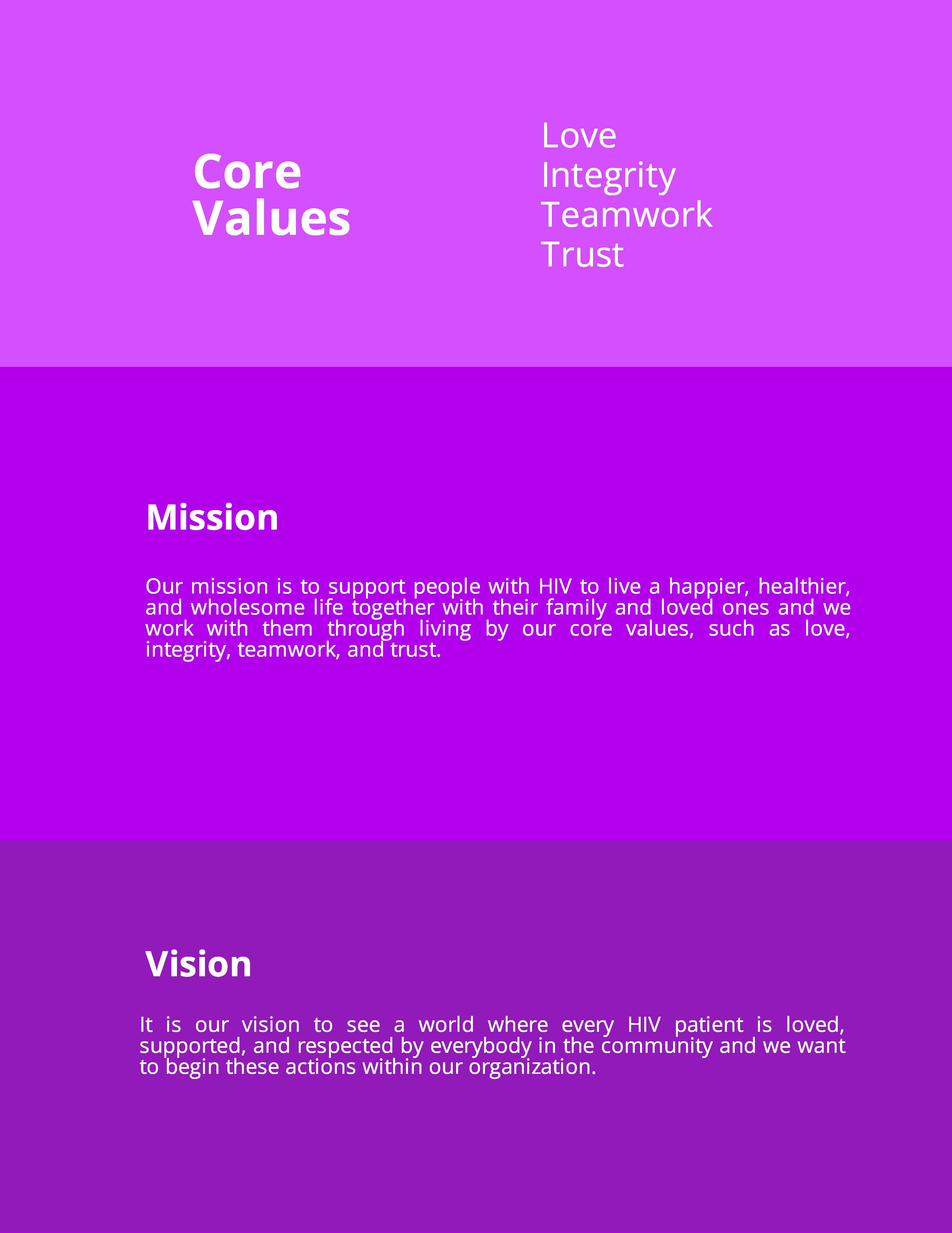 Free Nonprofit Prospectus Template to Edit Online