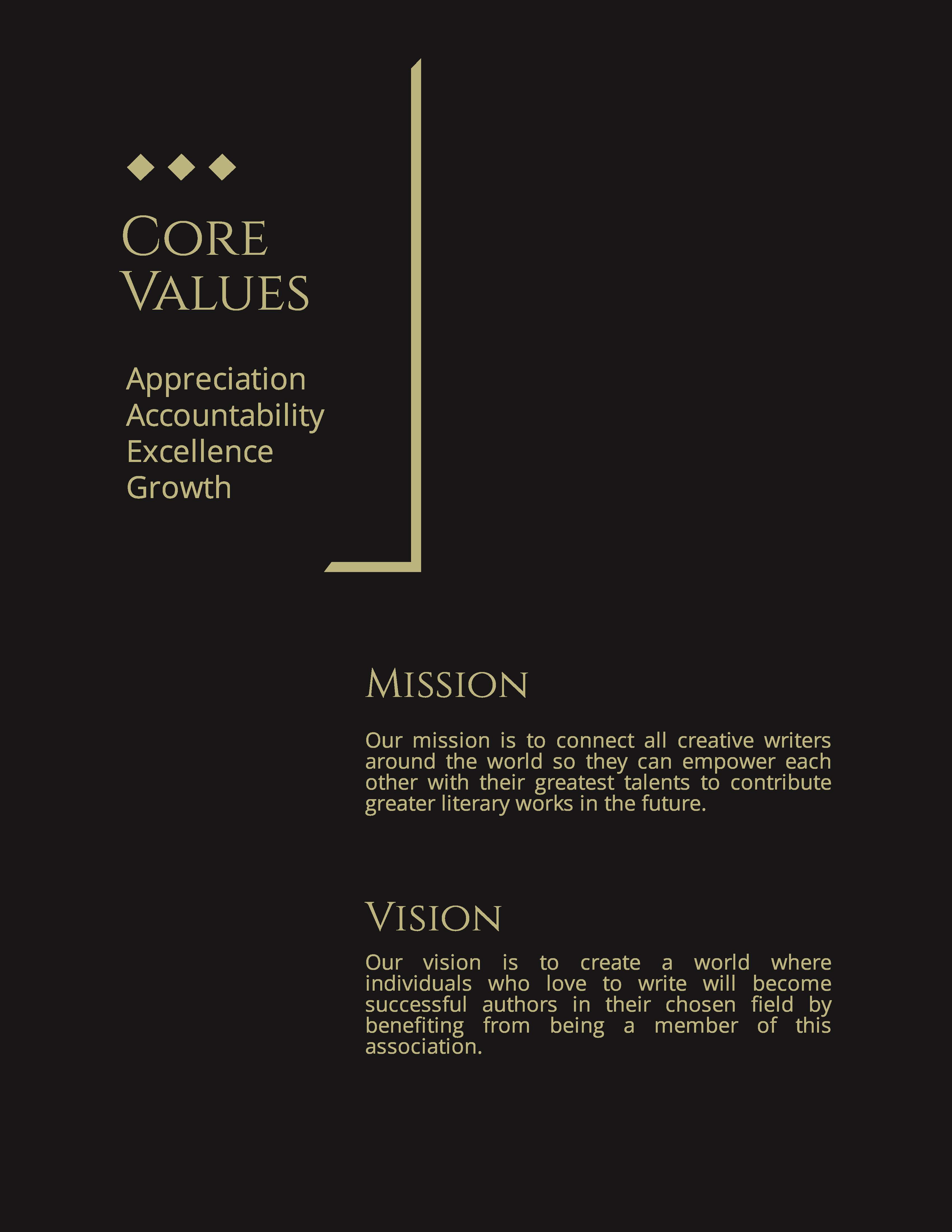 Free Marketing Prospectus Template to Edit Online