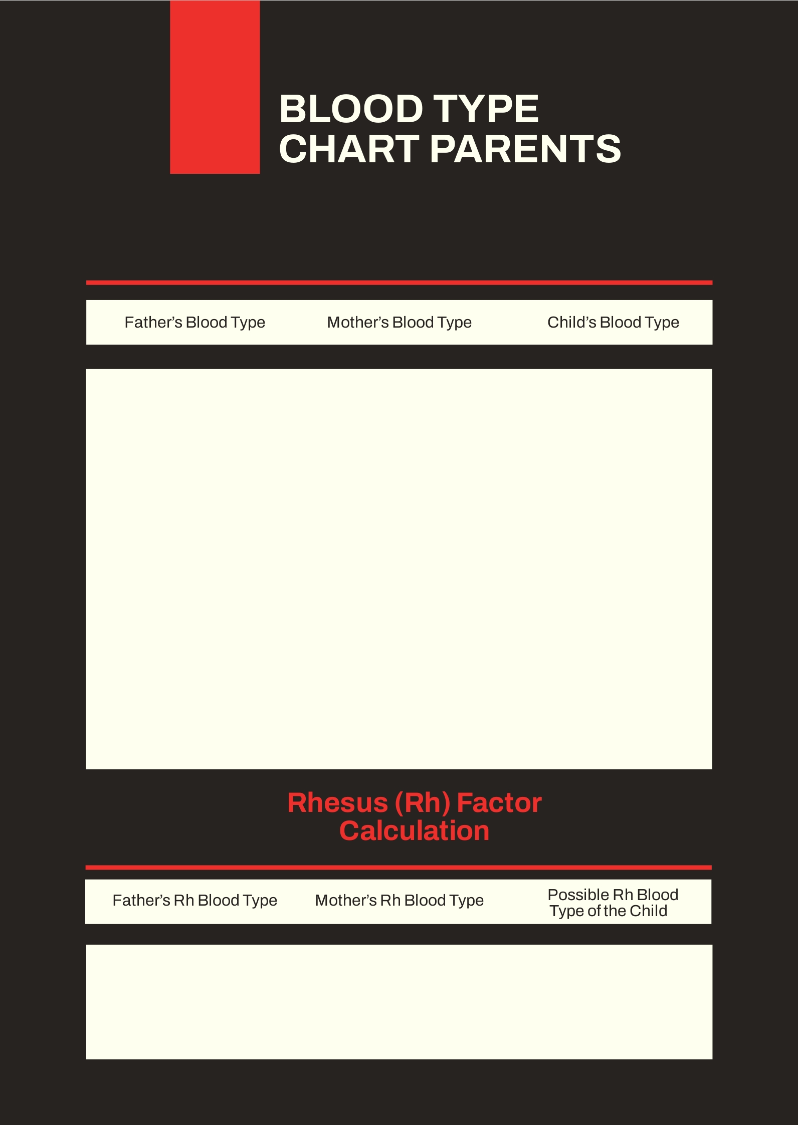 Blood Type Chart Parents In PDF Download Template