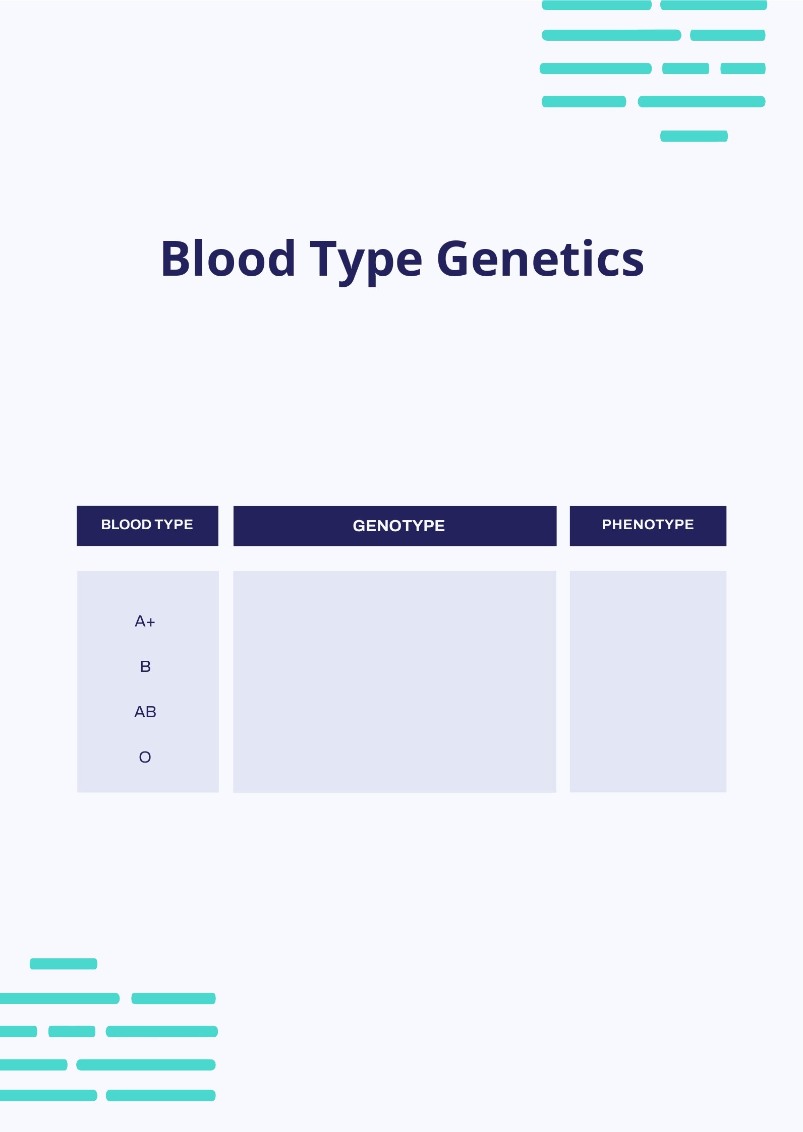 Blood Type Genetics Chart Template