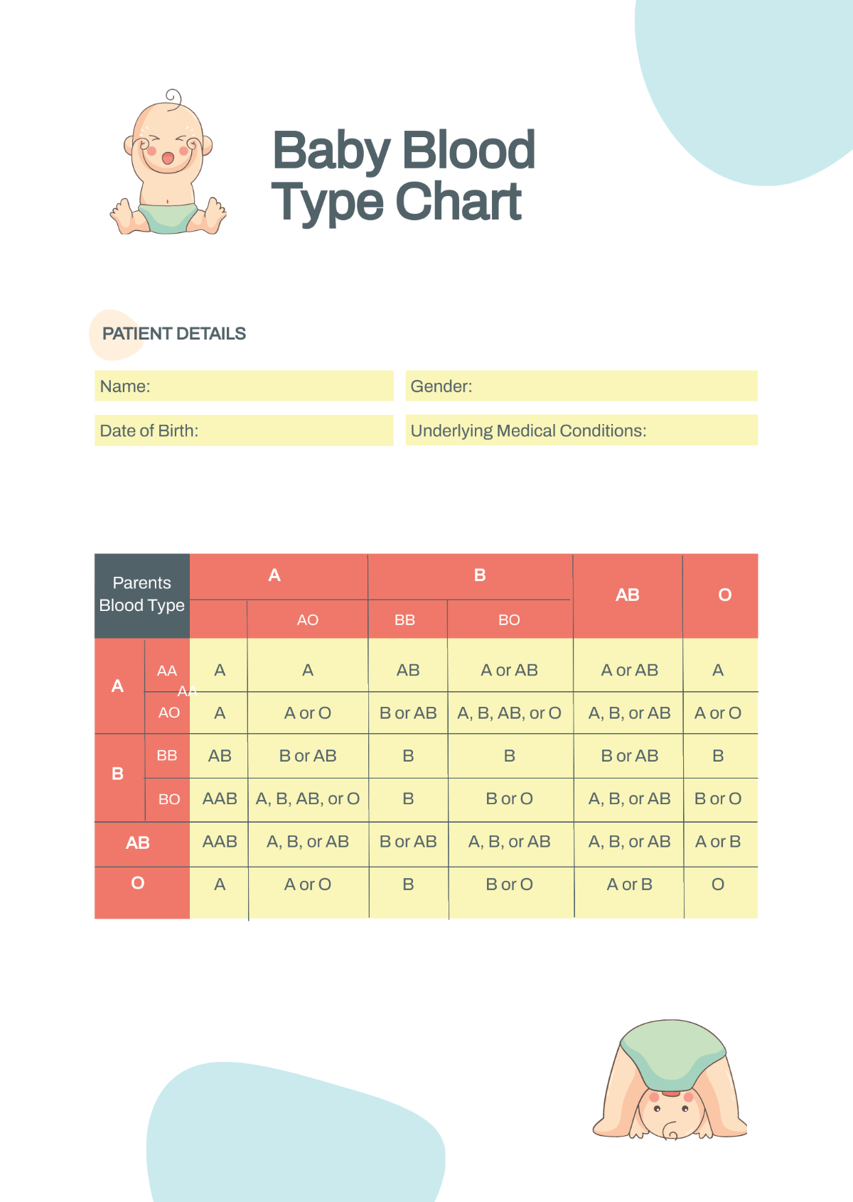 Free Baby Blood Type Chart Template Edit Online Download Template