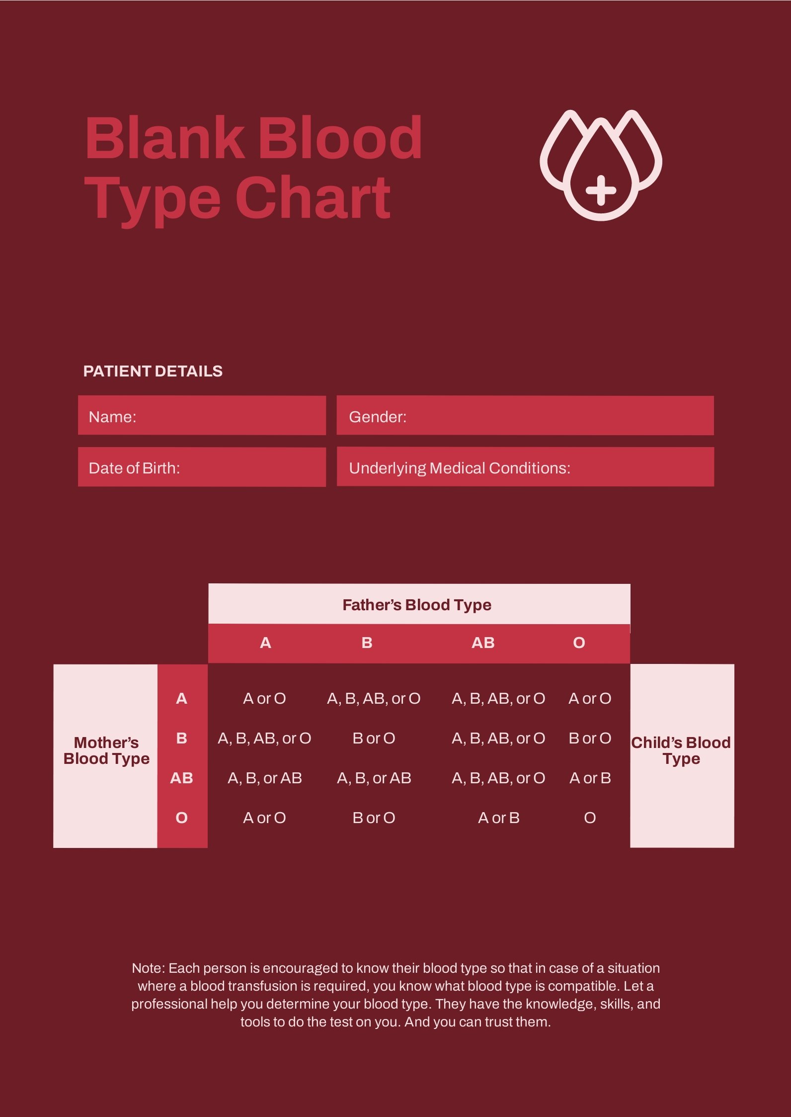 Free Blank Blood Type Chart