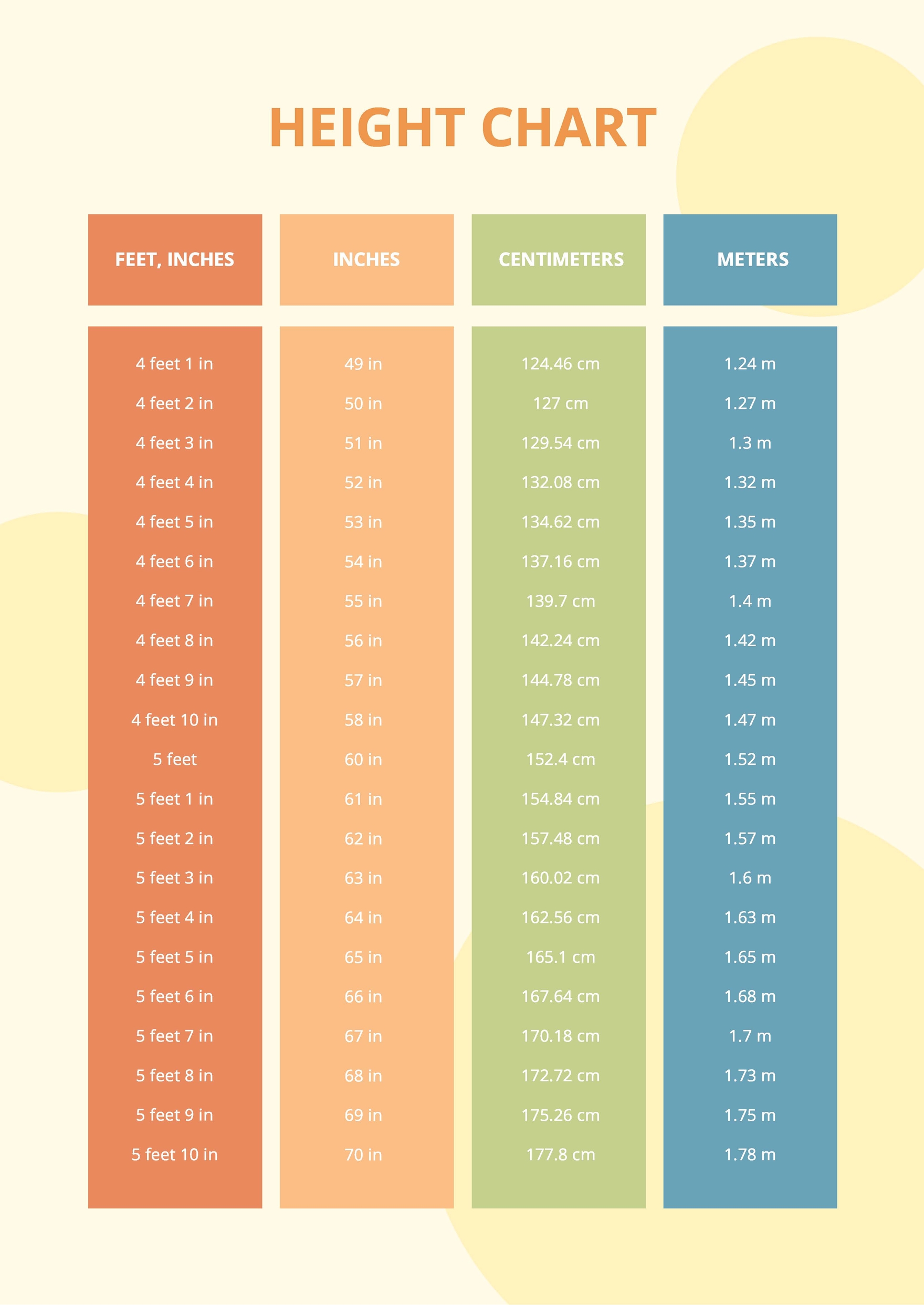 Height Chart in PDF - Download | Template.net