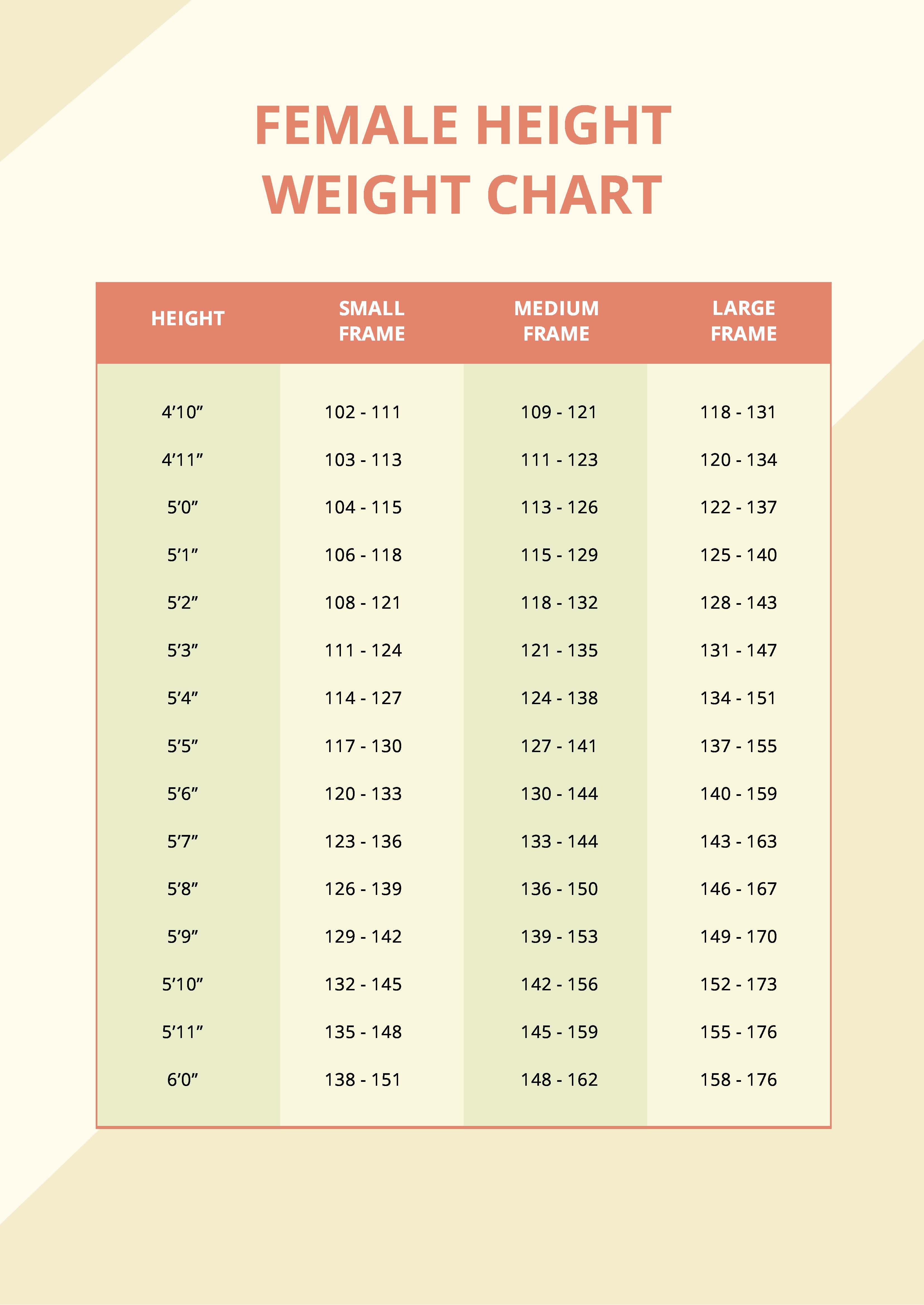 Female To Size Chart