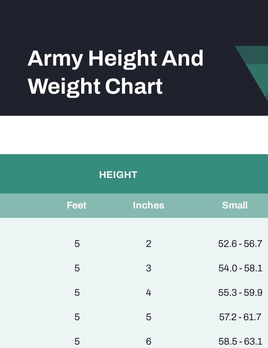 Army Max Weight Chart Illustrator, PDF