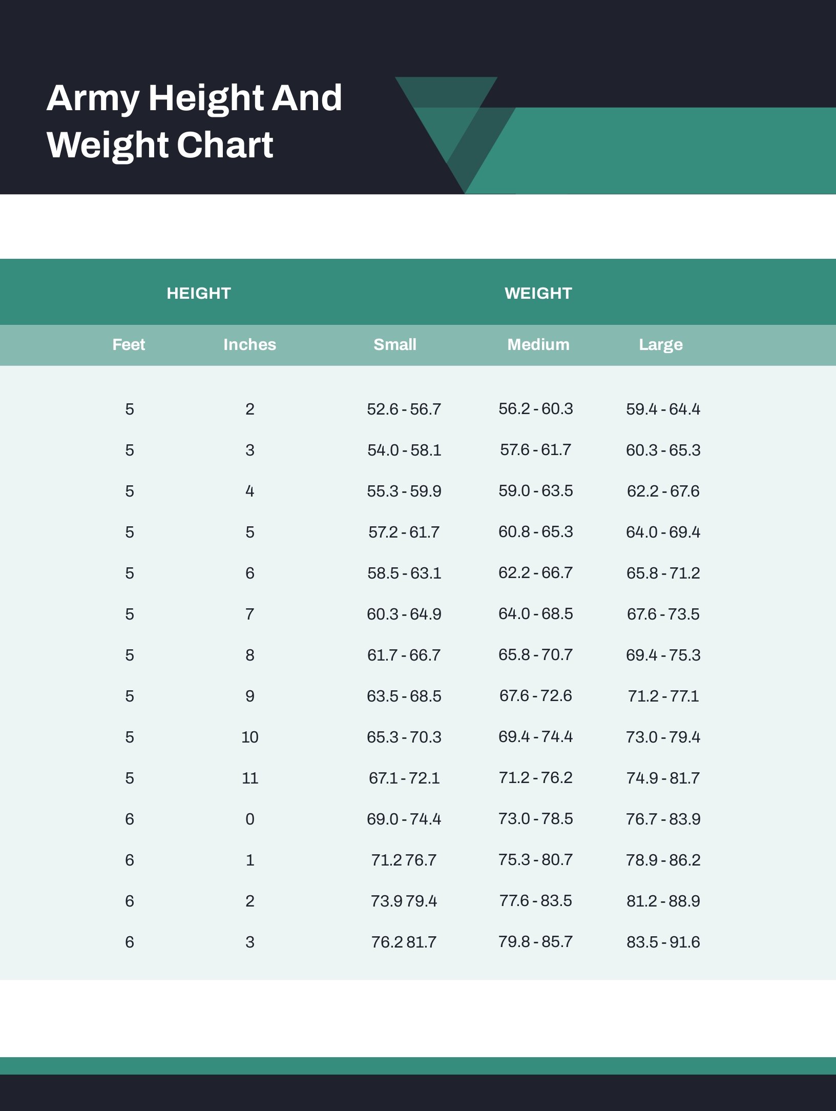 Free Army Height And Weight Standards Chart Download in PDF